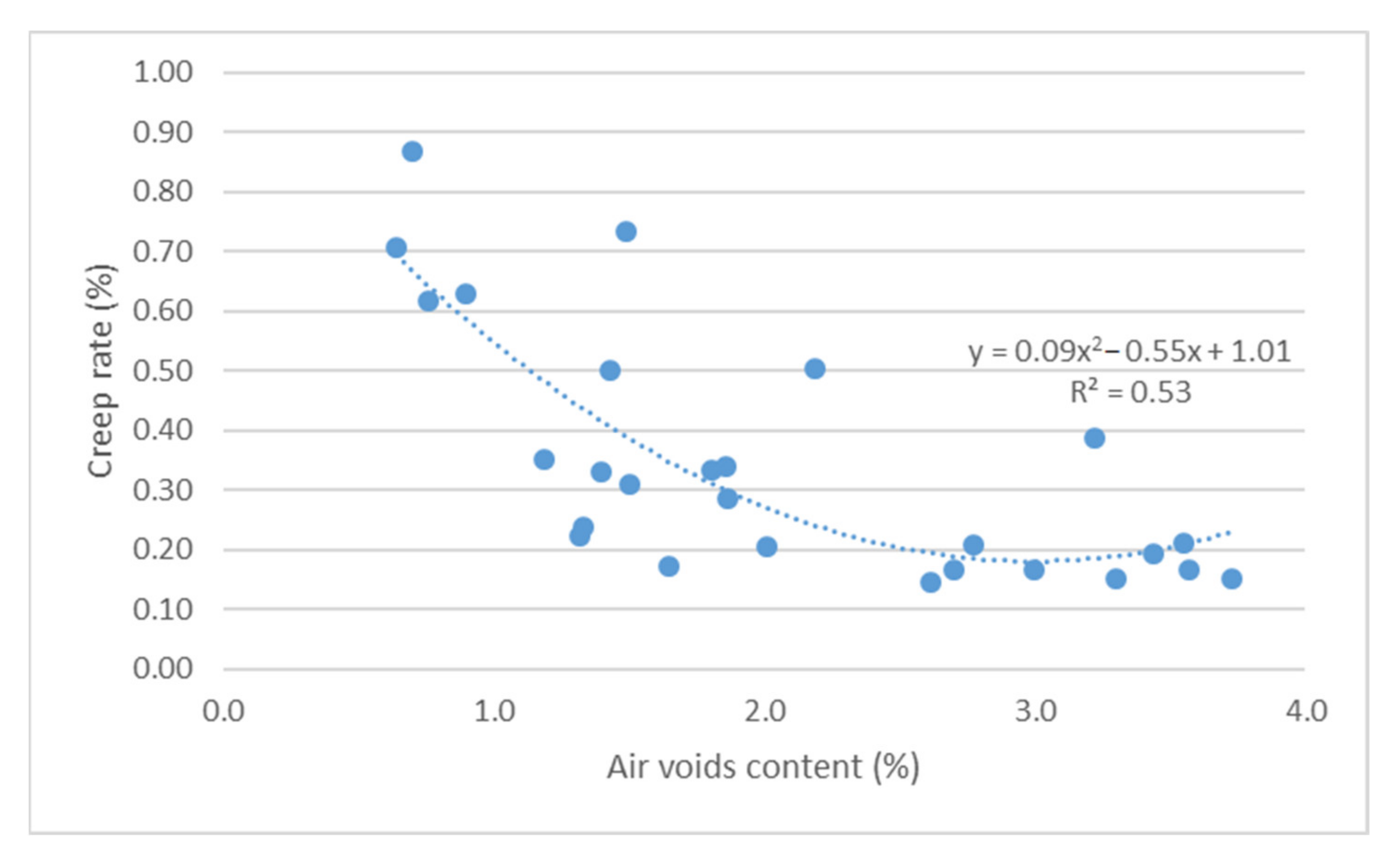 Materials 14 04238 g010