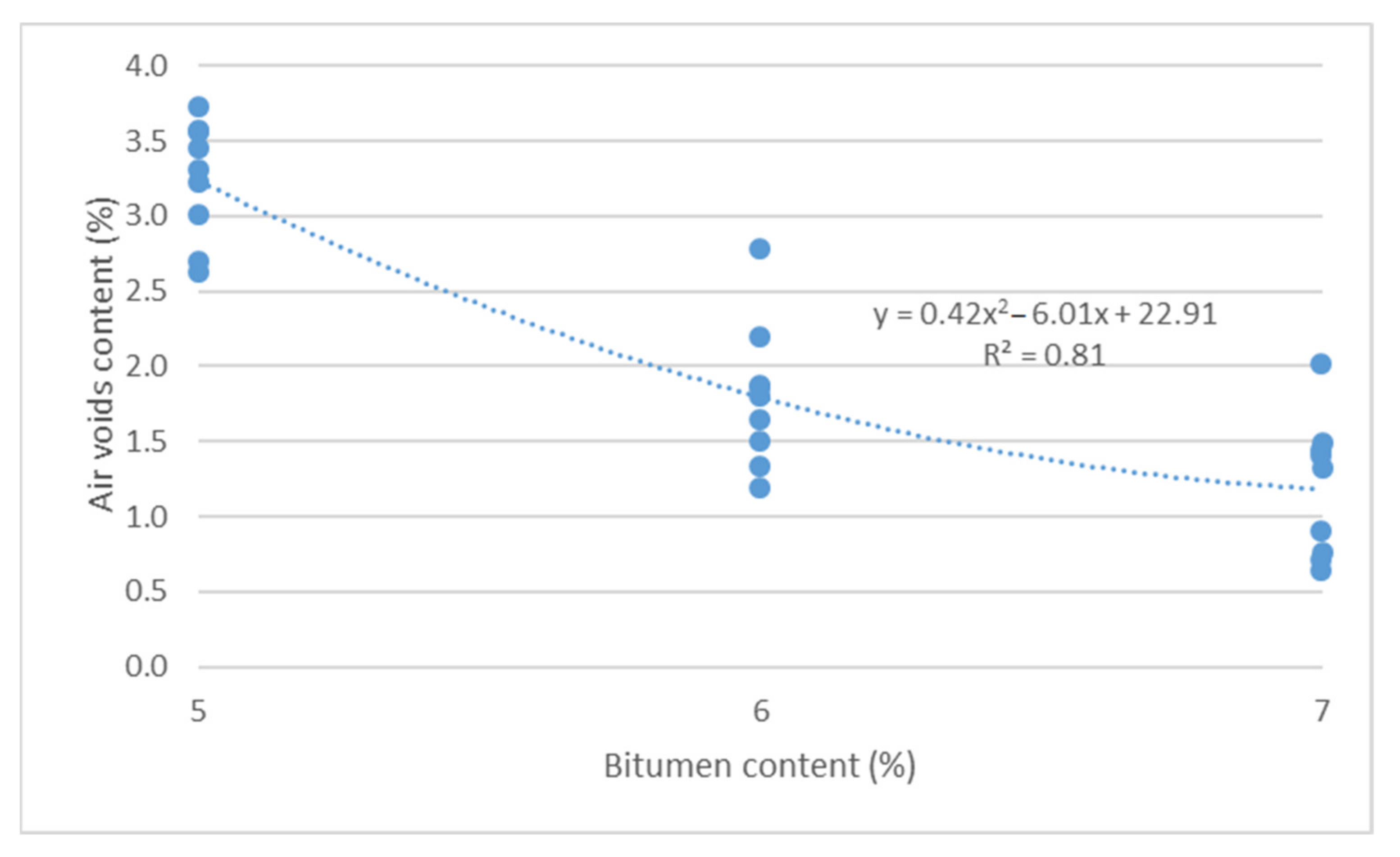 Materials 14 04238 g011