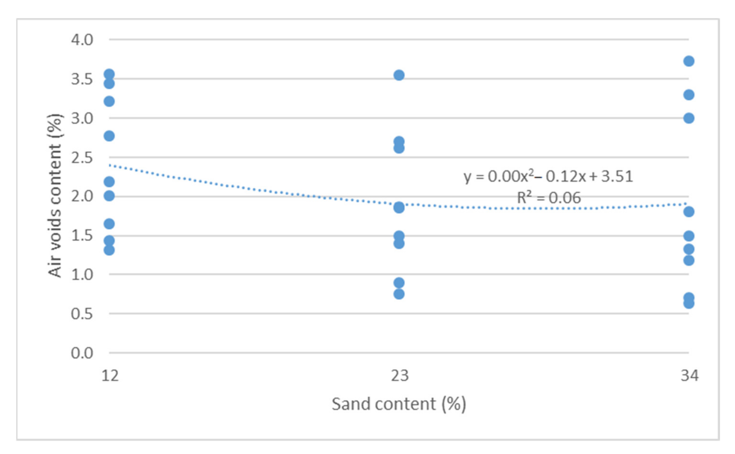 Materials 14 04238 g012