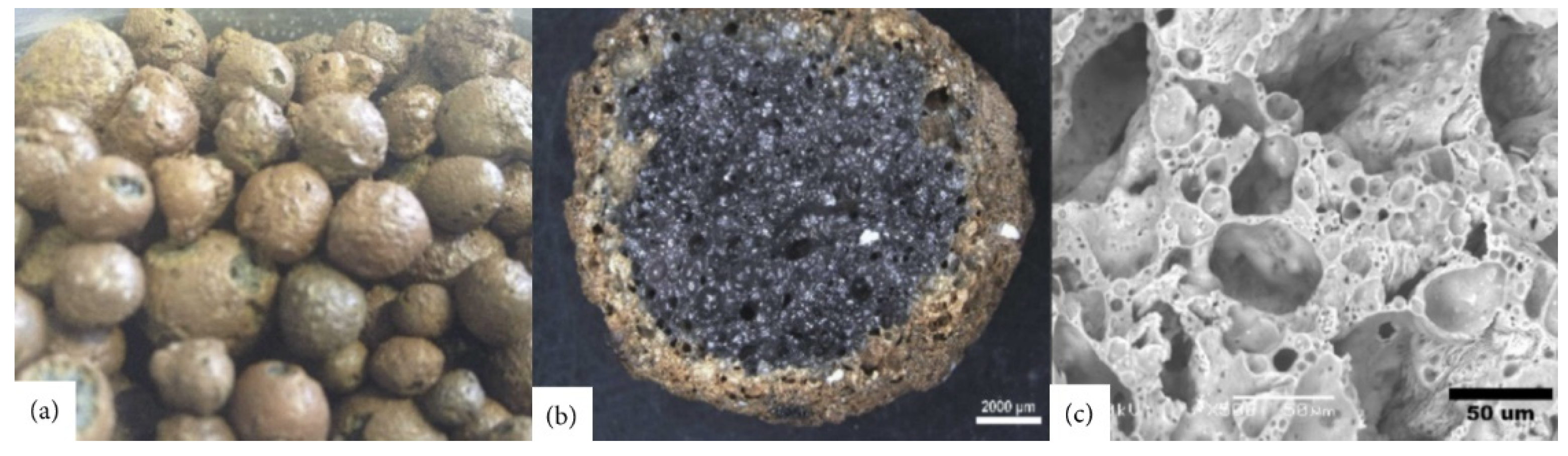 Materials 14 04242 g002
