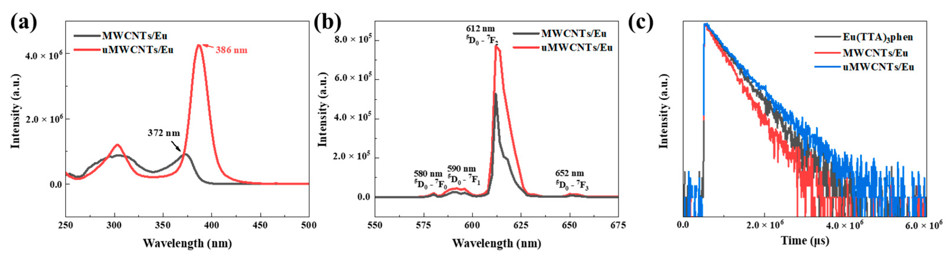 Materials 14 04244 g005