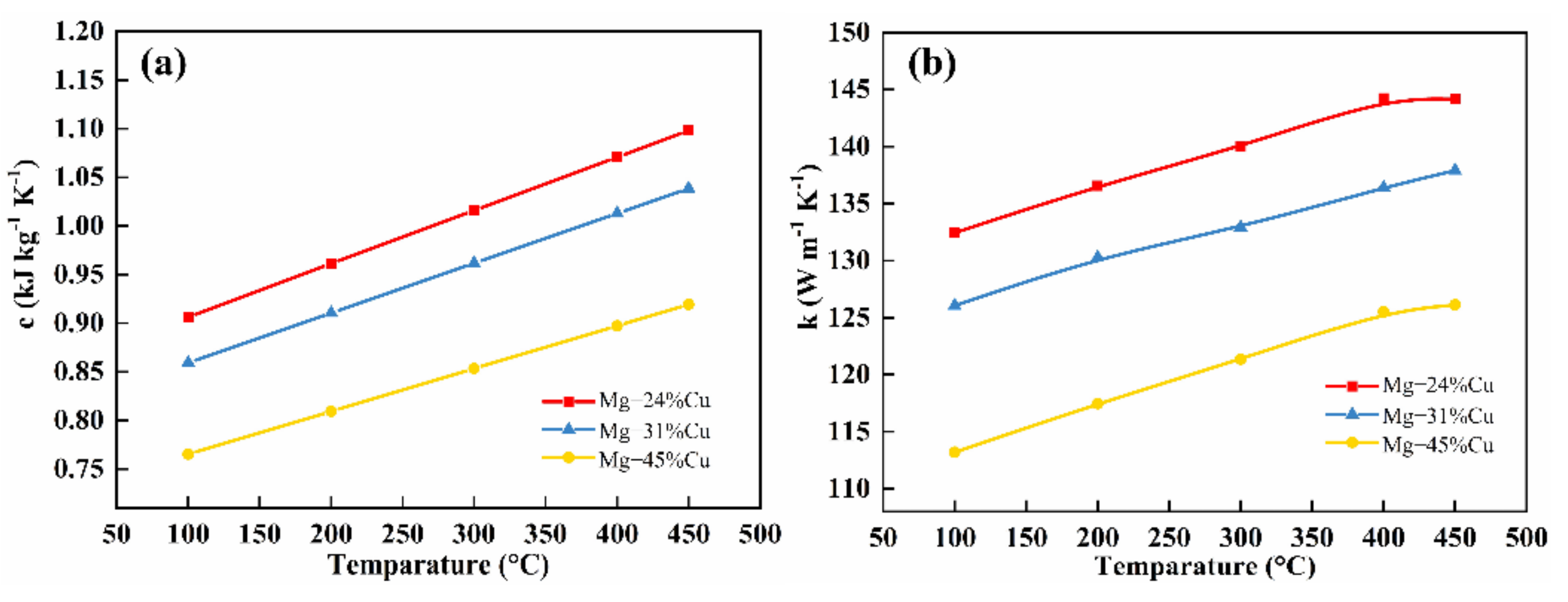 Materials 14 04246 g006
