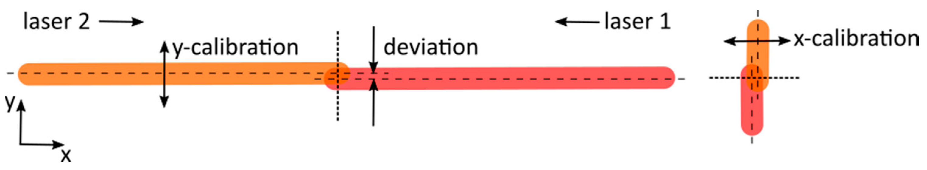 Materials 14 04251 g003