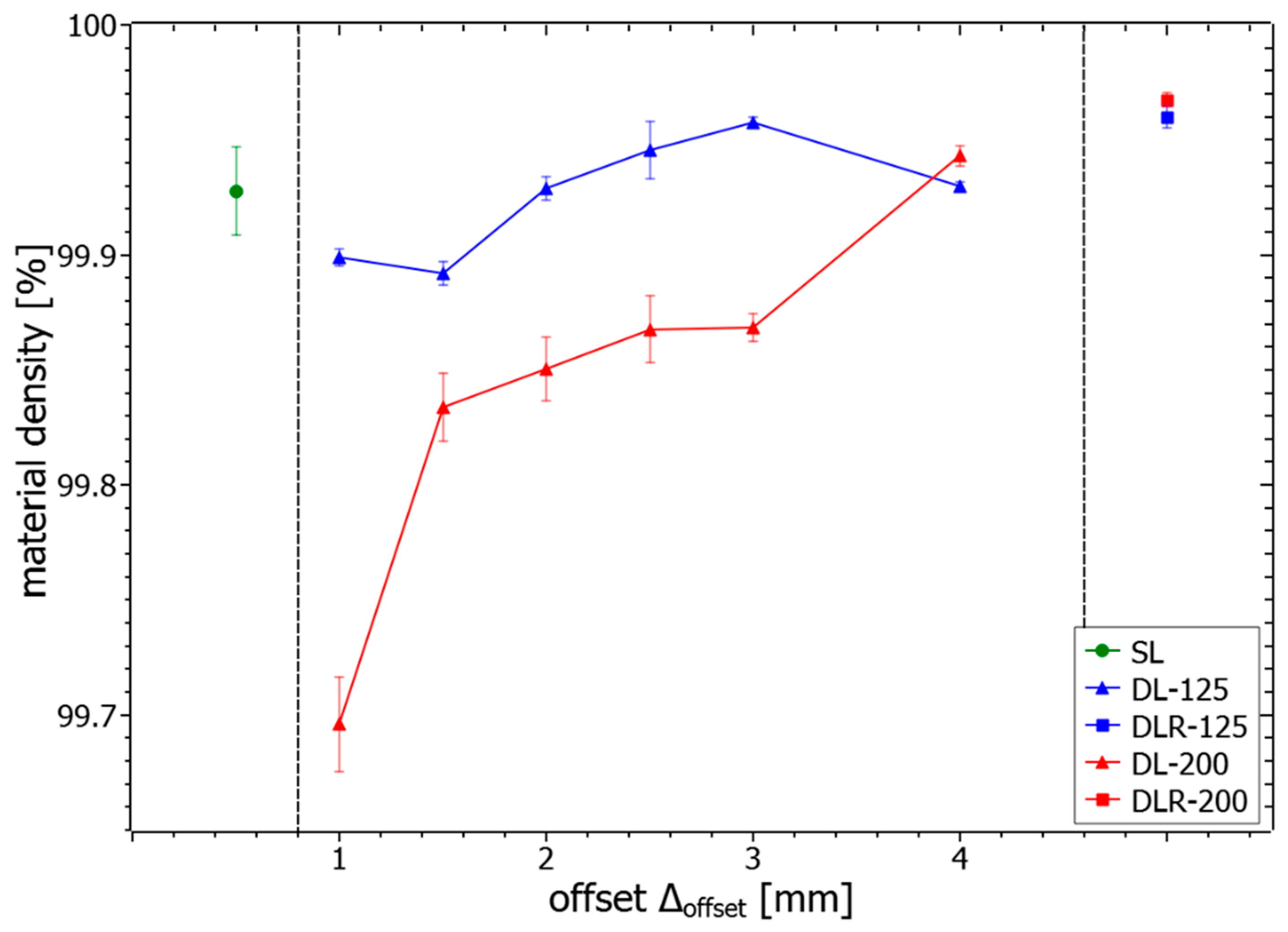 Materials 14 04251 g008