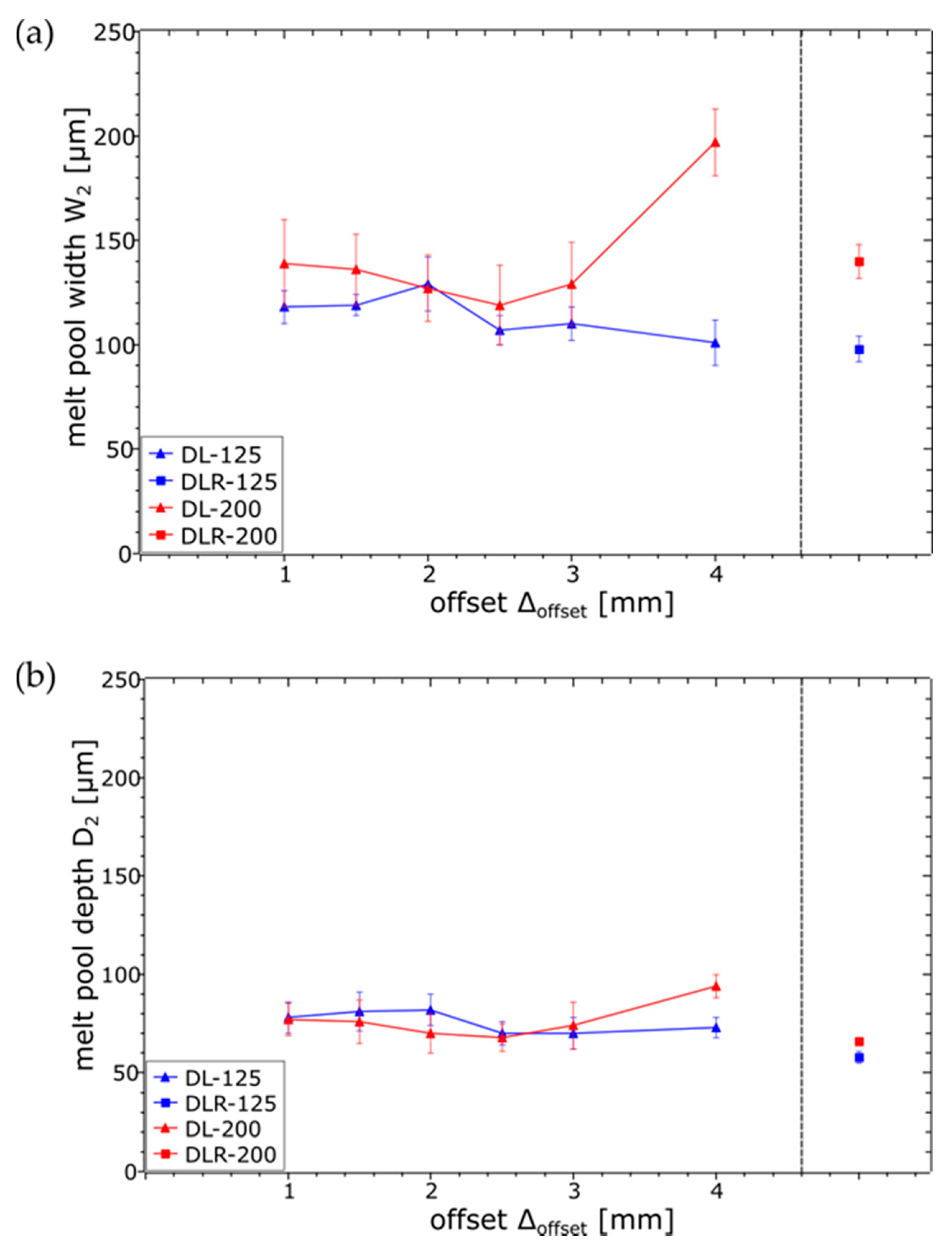 Materials 14 04251 g011