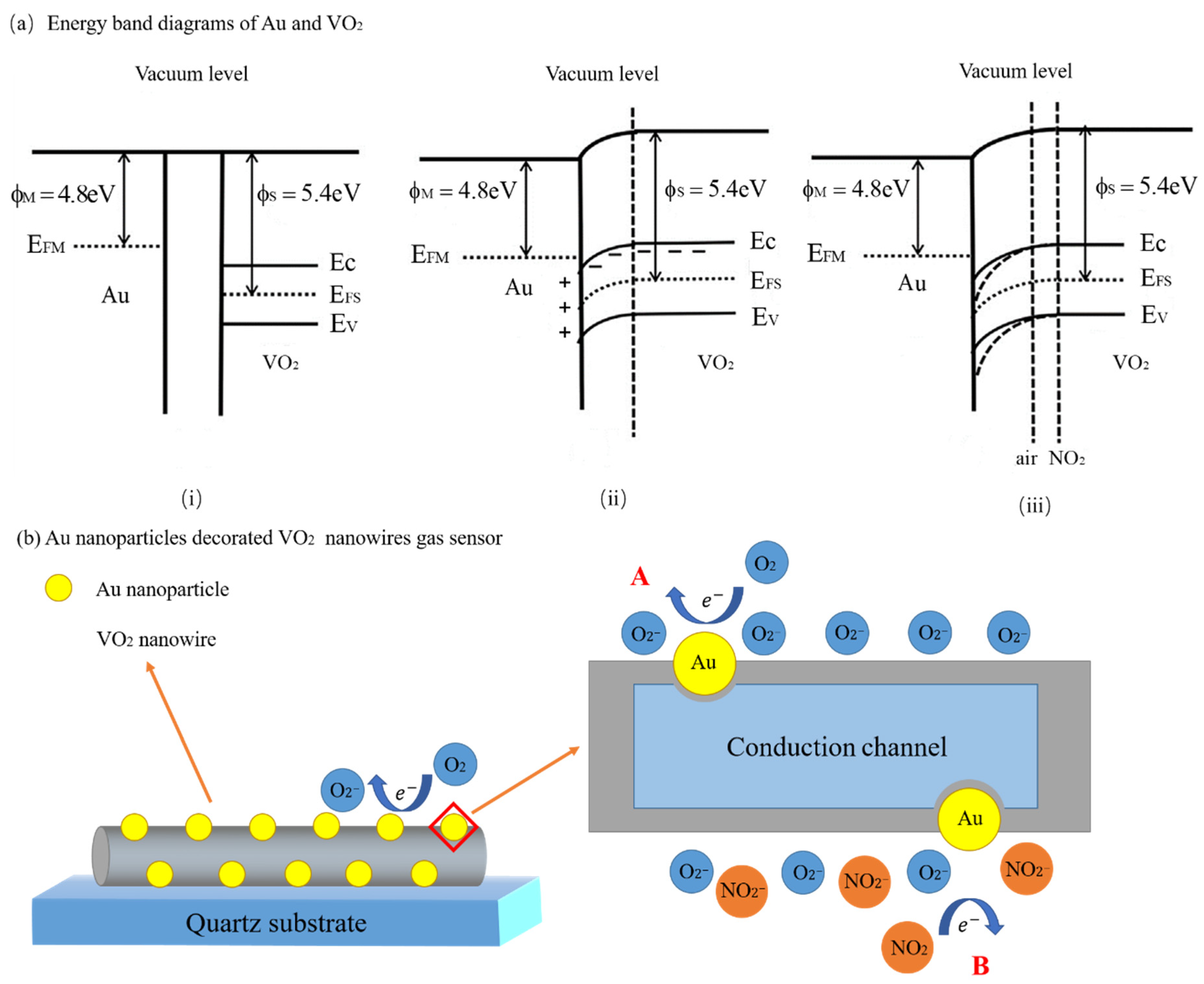 Materials 14 04263 g003