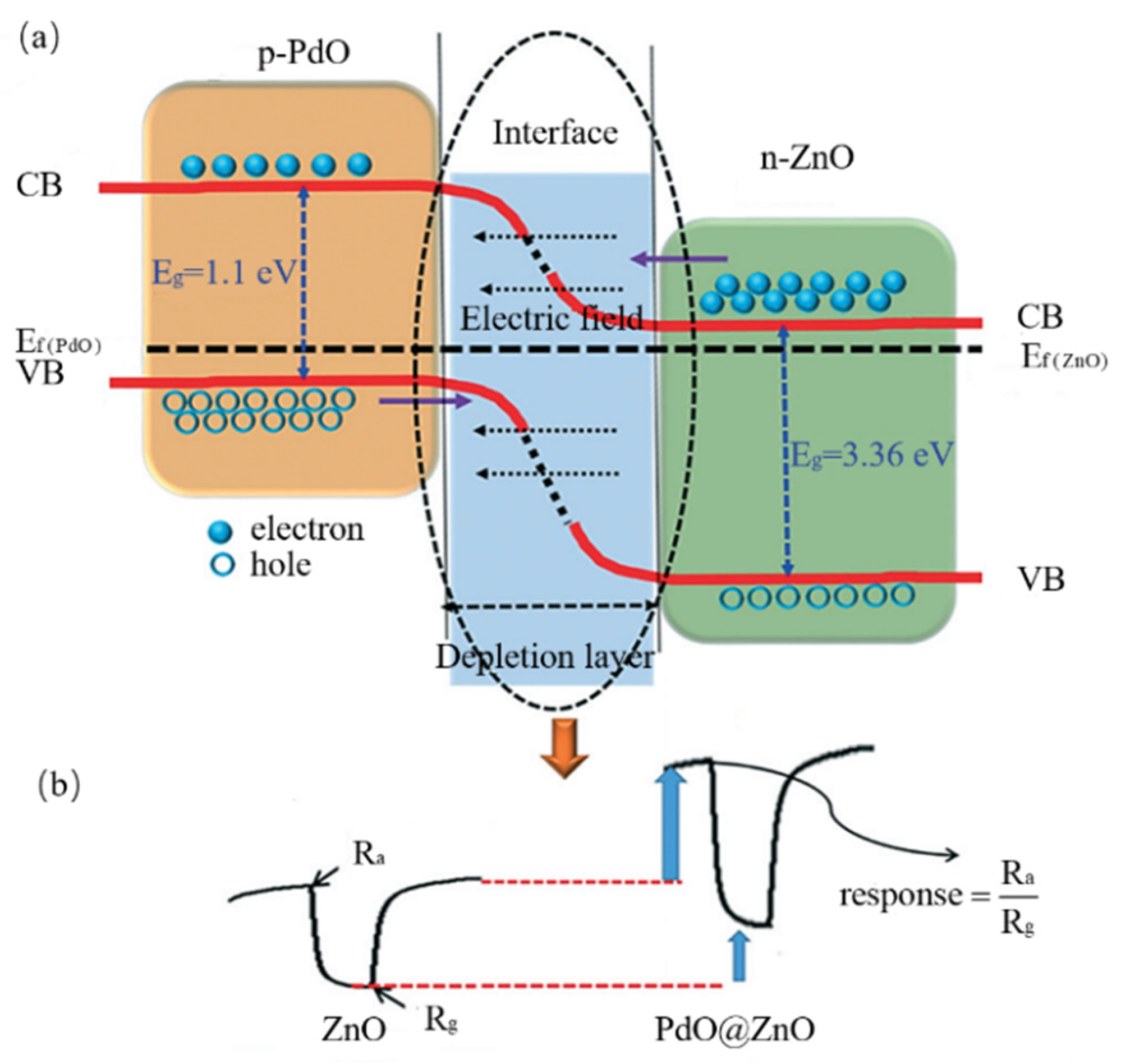 Materials 14 04263 g006