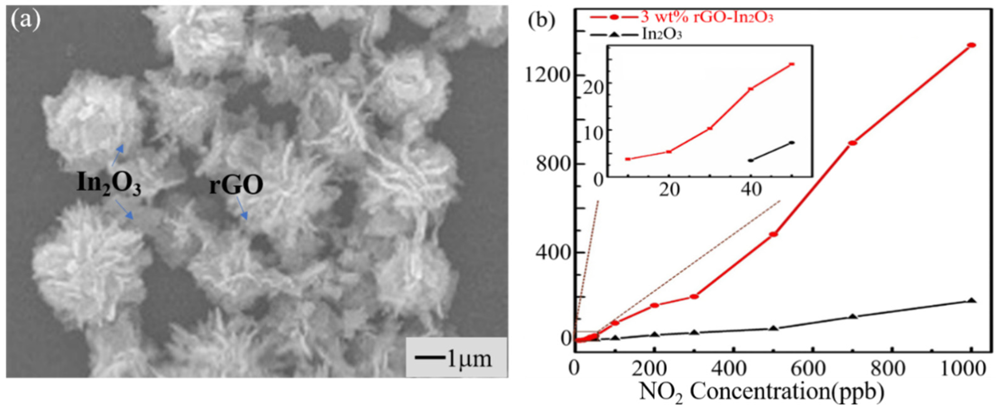 Materials 14 04263 g008