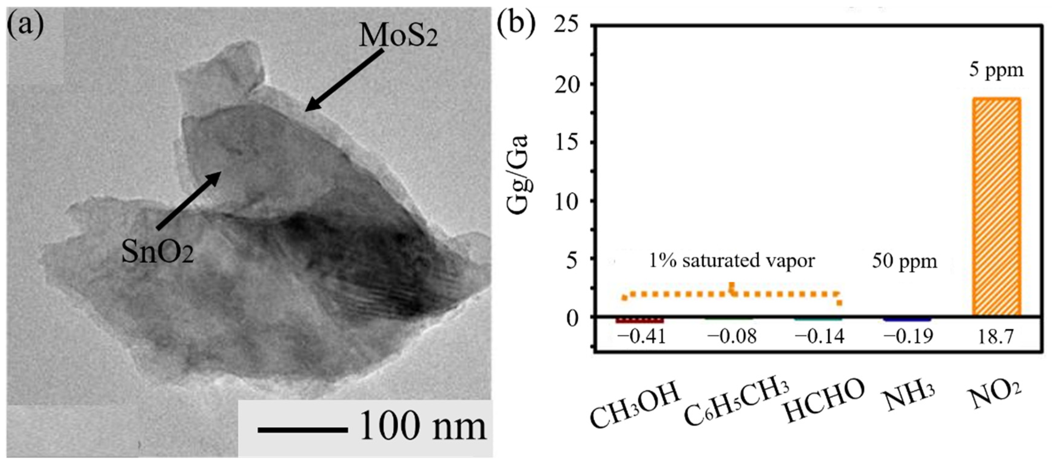 Materials 14 04263 g011