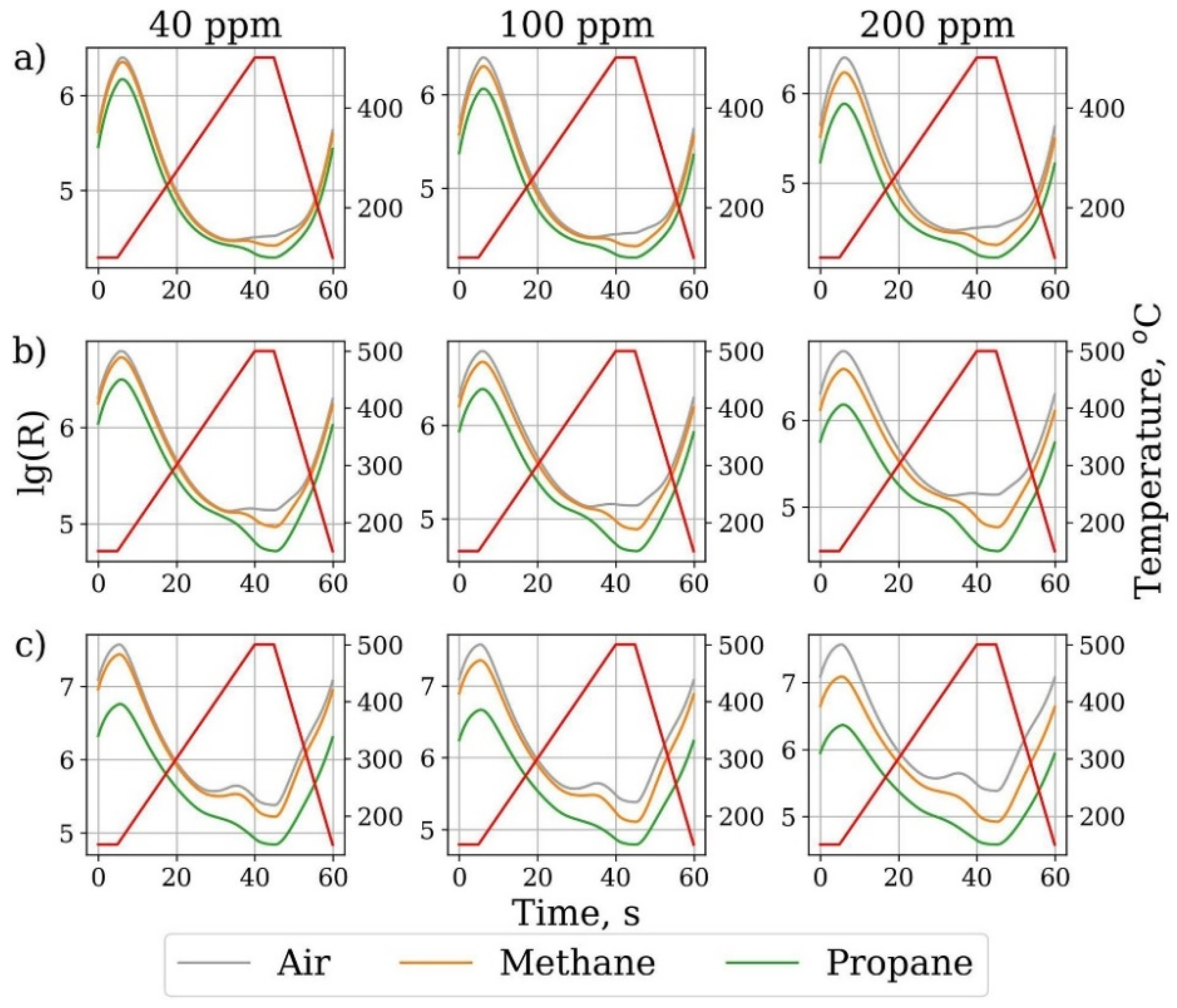 Materials 14 04263 g012
