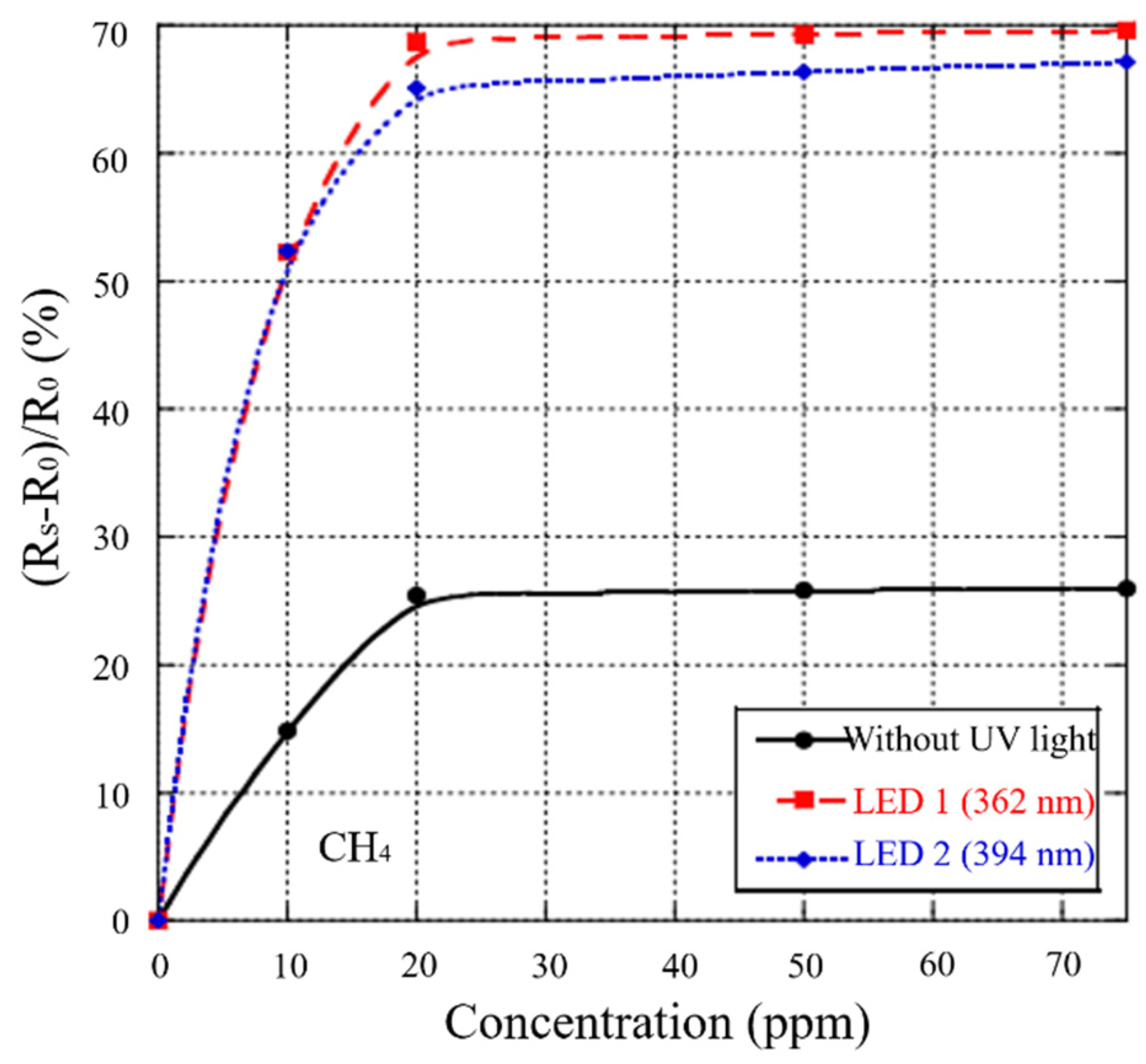 Materials 14 04263 g015