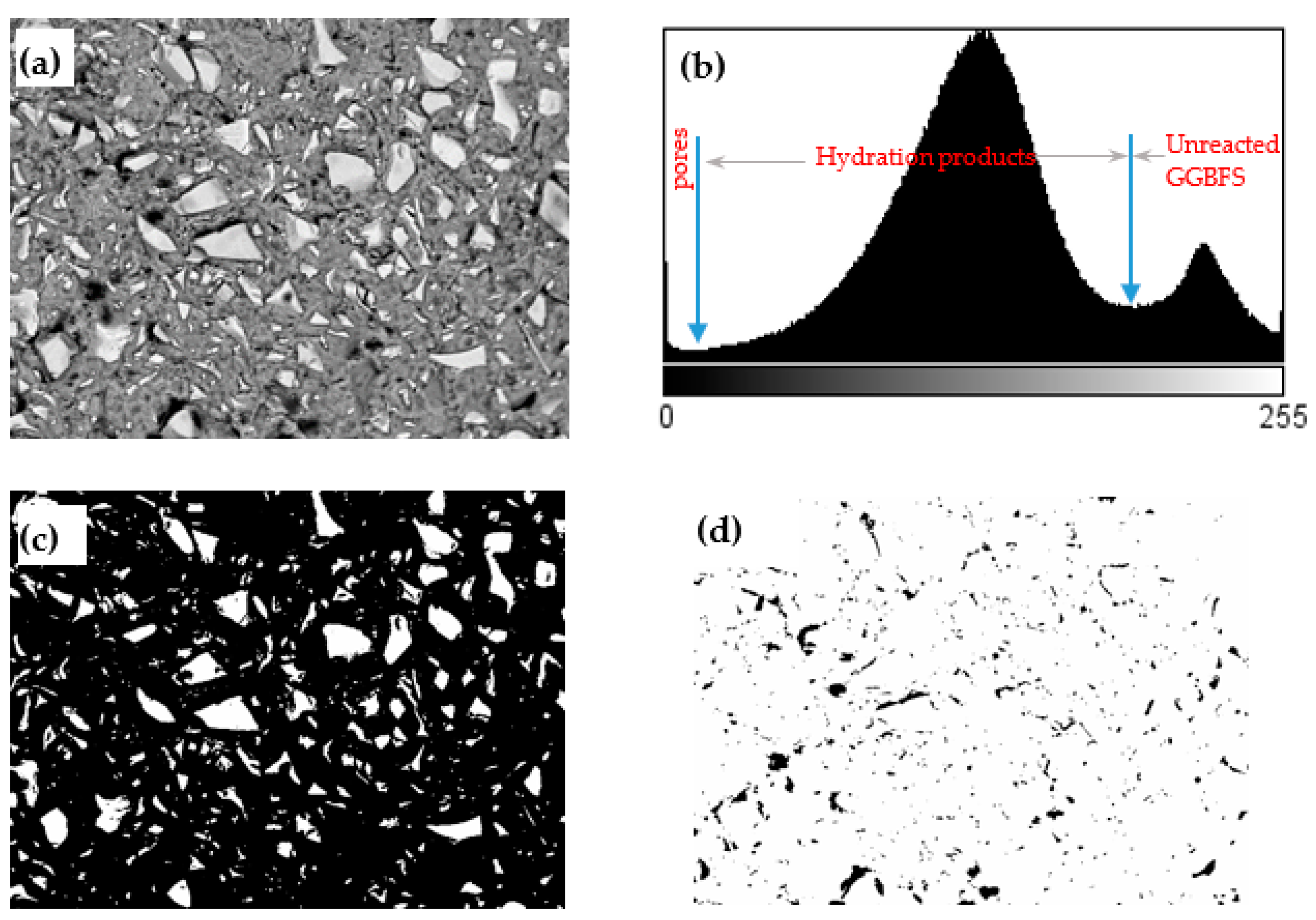 Materials 14 04266 g004