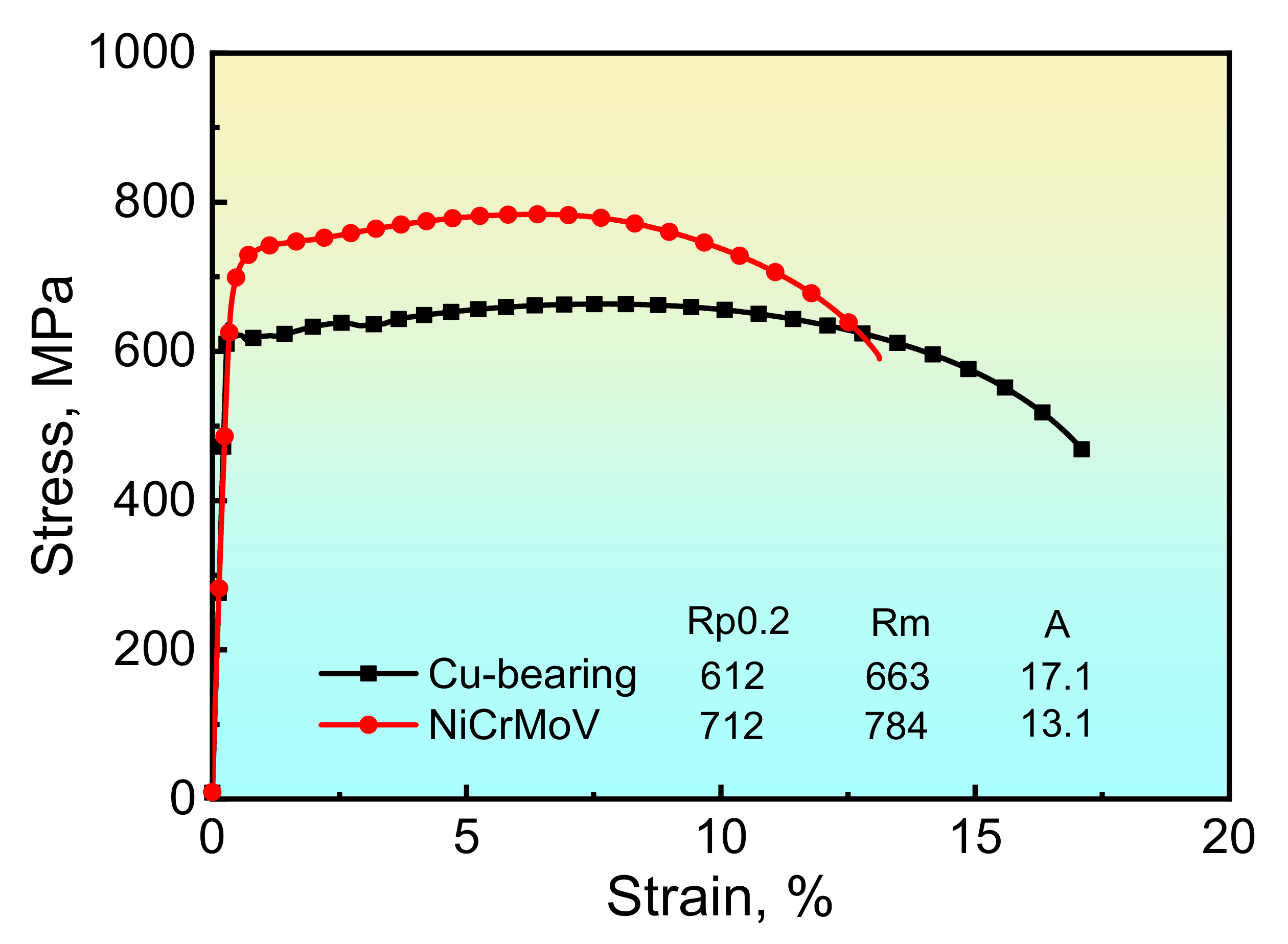 Materials 14 04276 g002