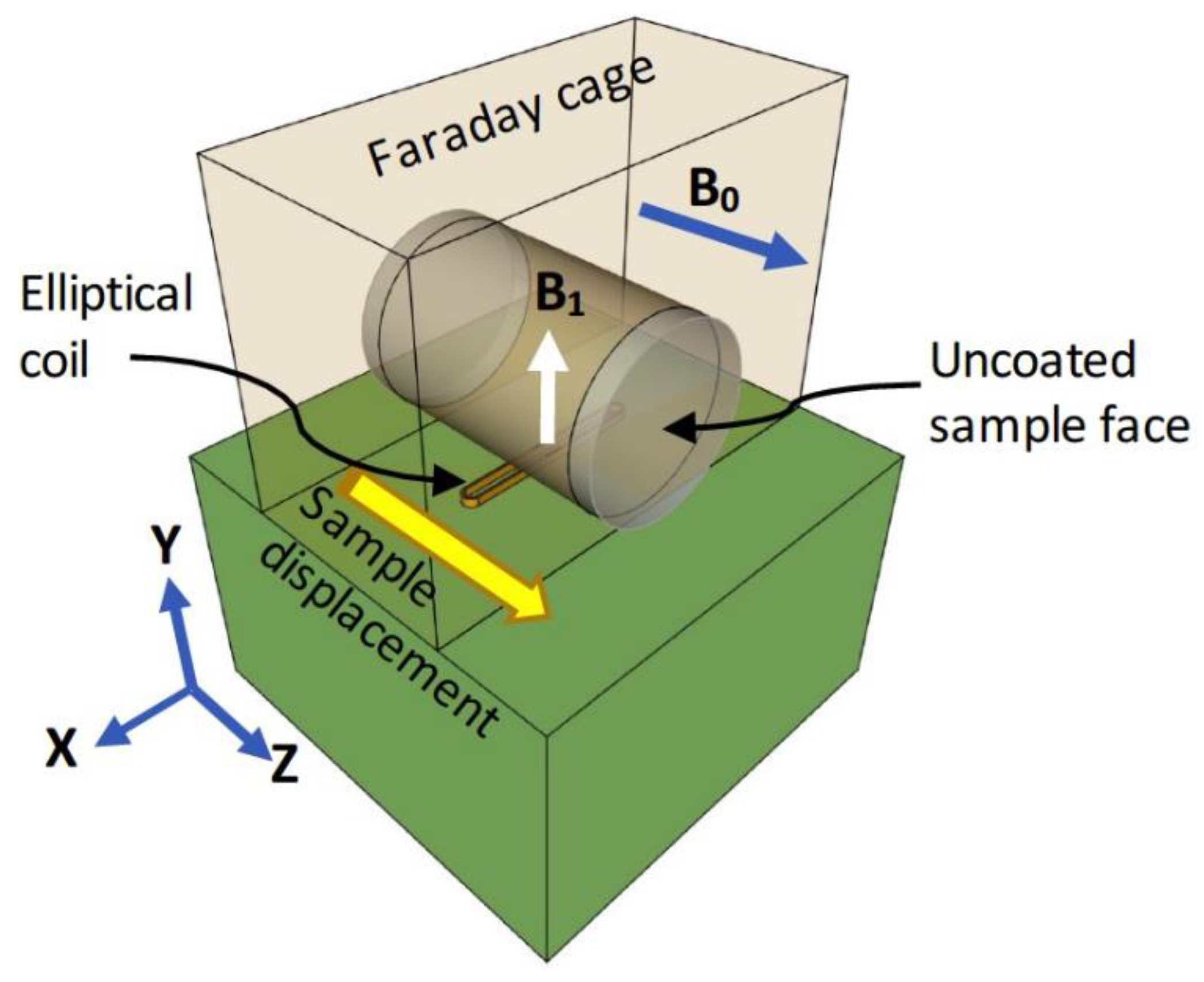 Materials 14 04279 g002