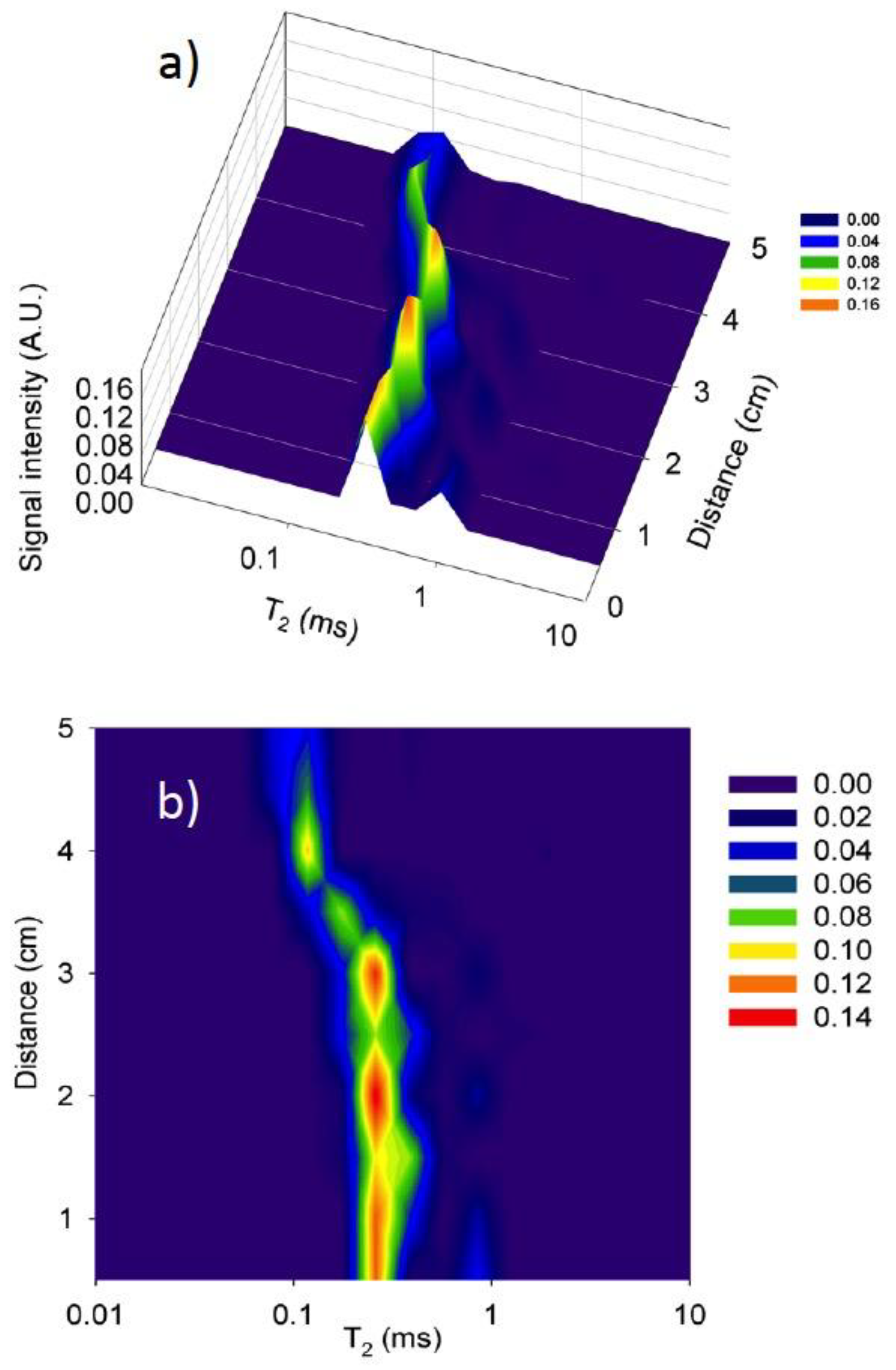 Materials 14 04279 g009