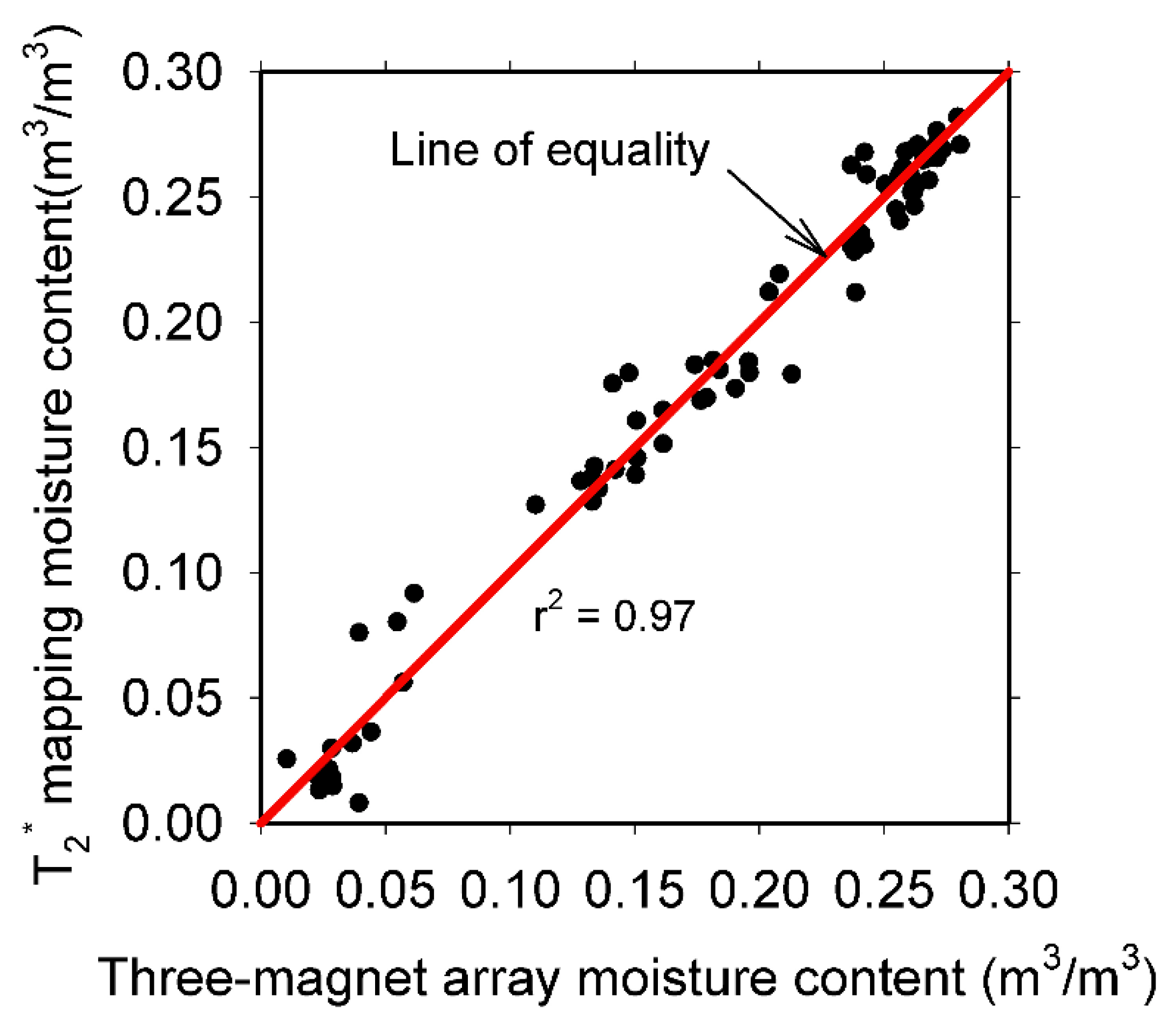 Materials 14 04279 g010