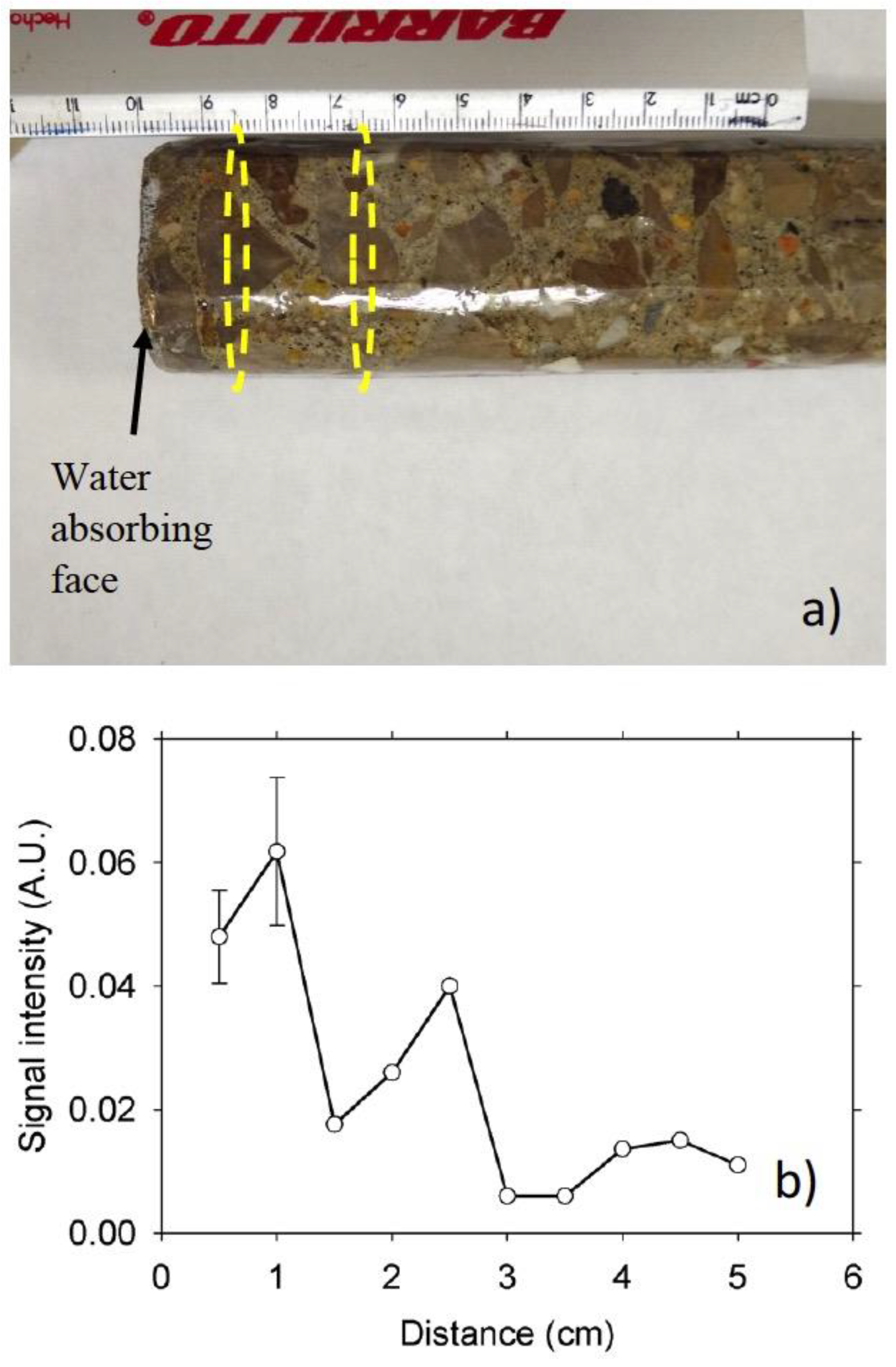Materials 14 04279 g011