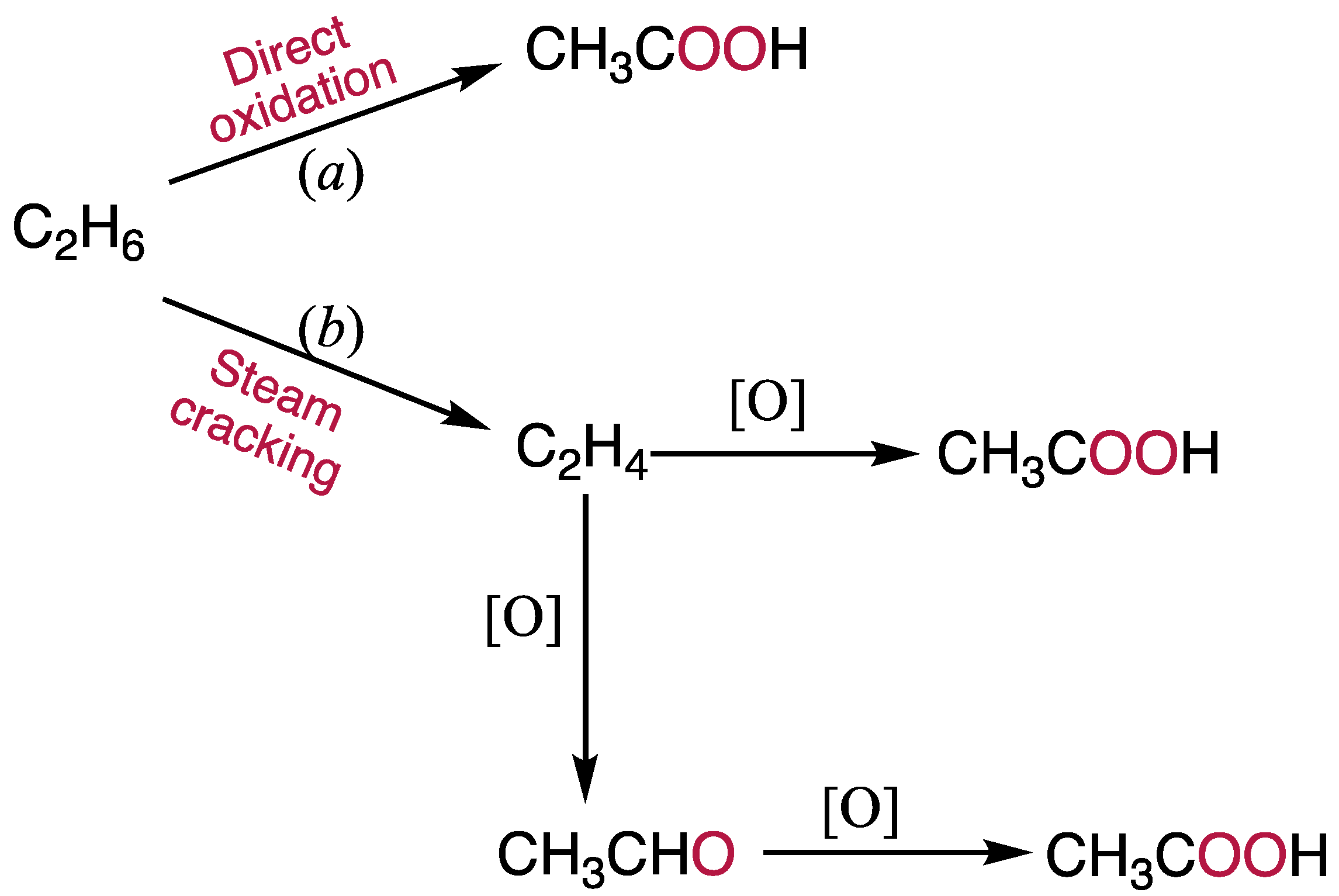 Materials Free Full Text Unprecedented Use of NHC Gold I