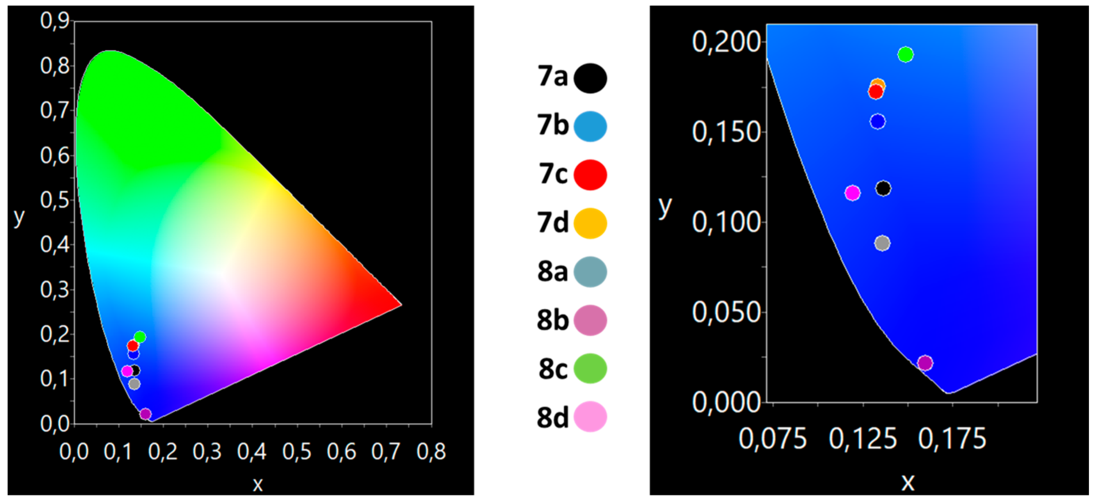 Materials 14 04298 g006