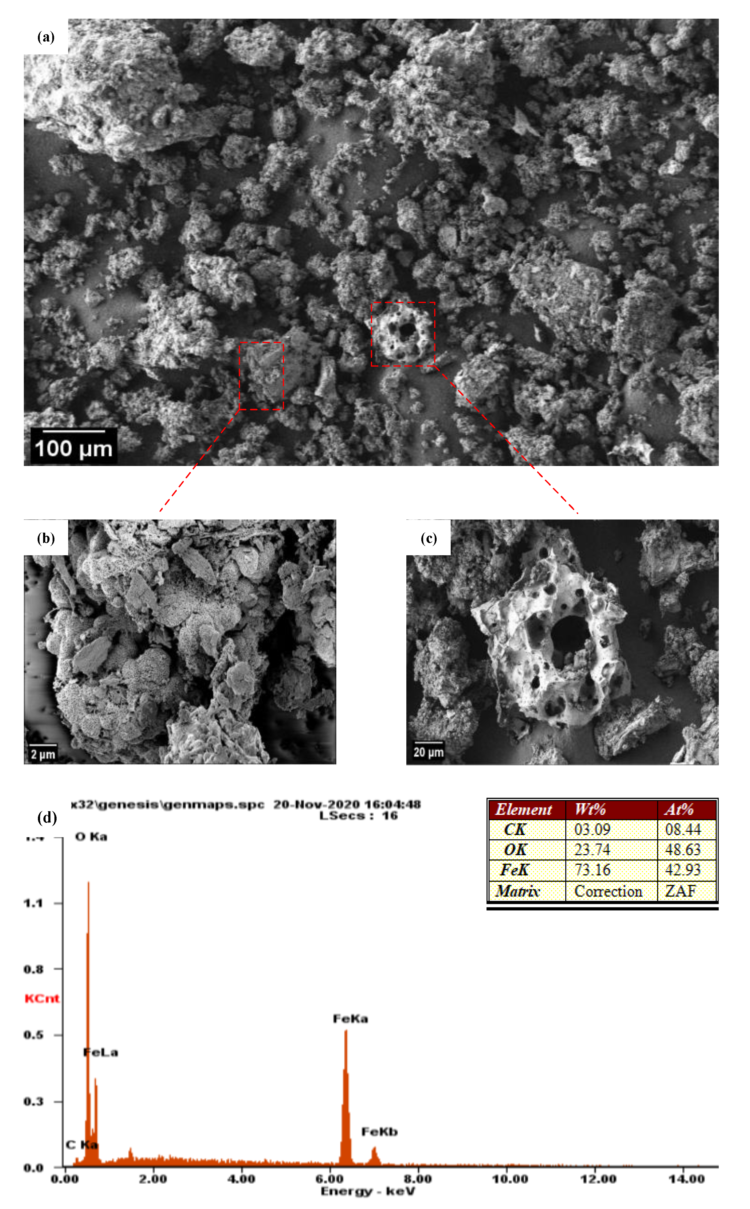 Materials 14 04306 g005