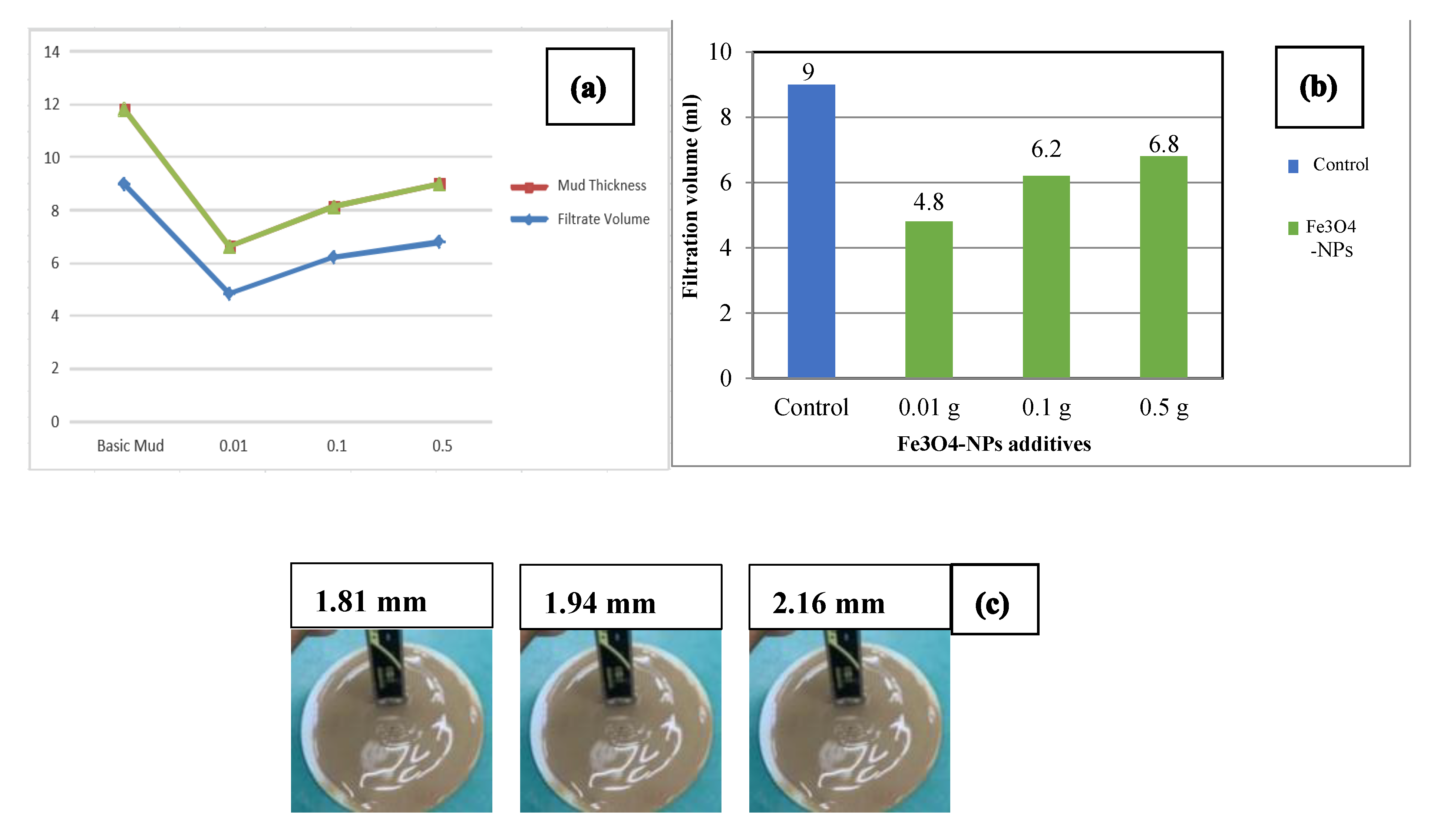 Materials 14 04306 g011