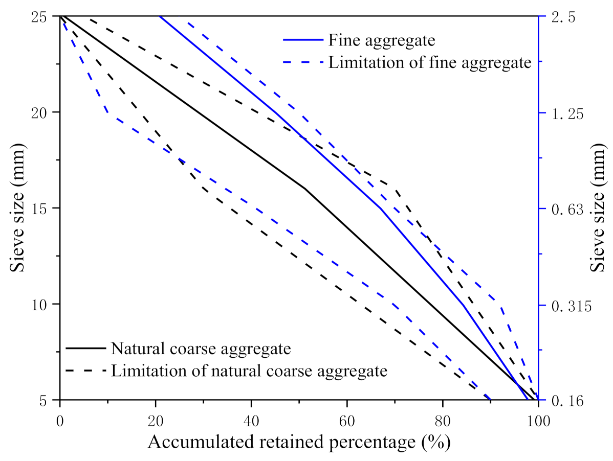Materials 14 04314 g001