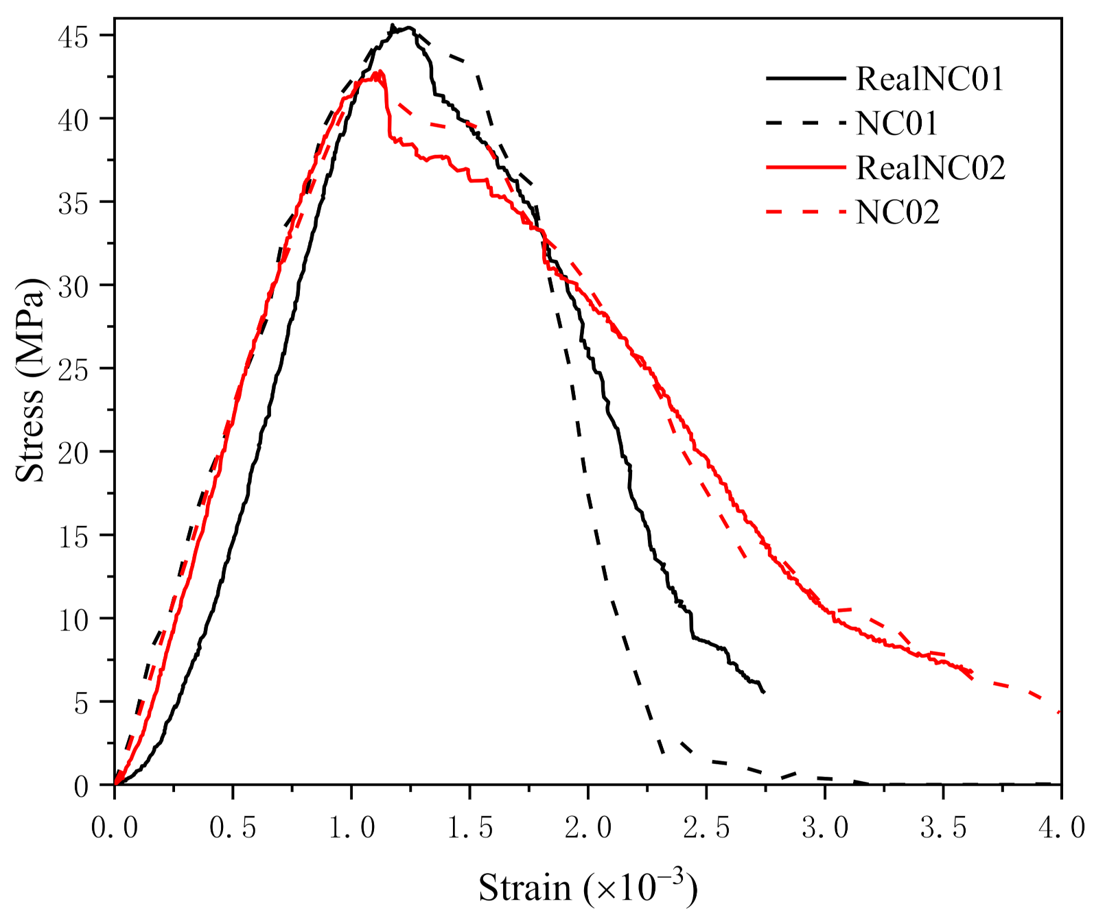 Materials 14 04314 g011