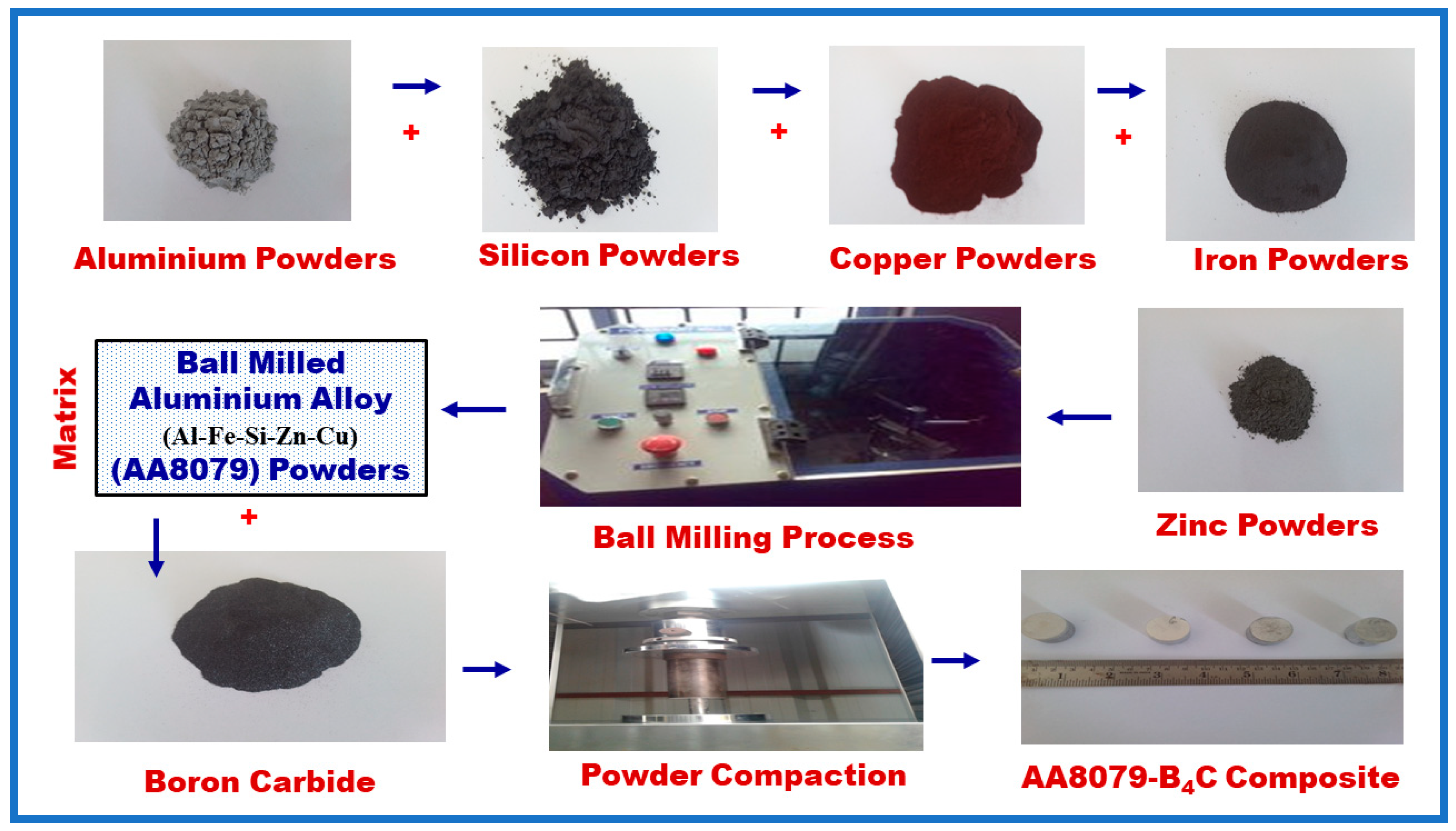 Materials 14 04315 g002