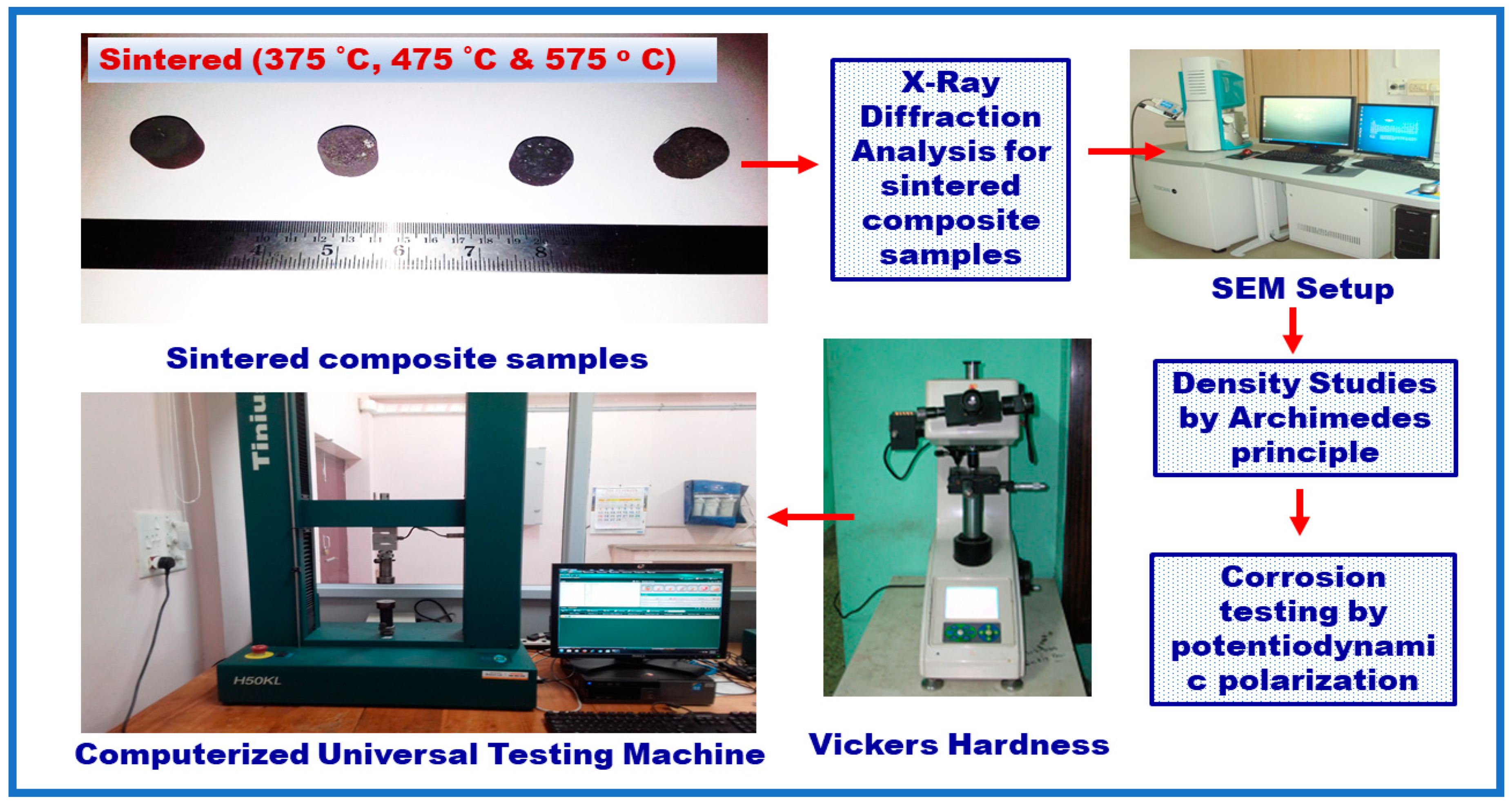 Materials 14 04315 g003