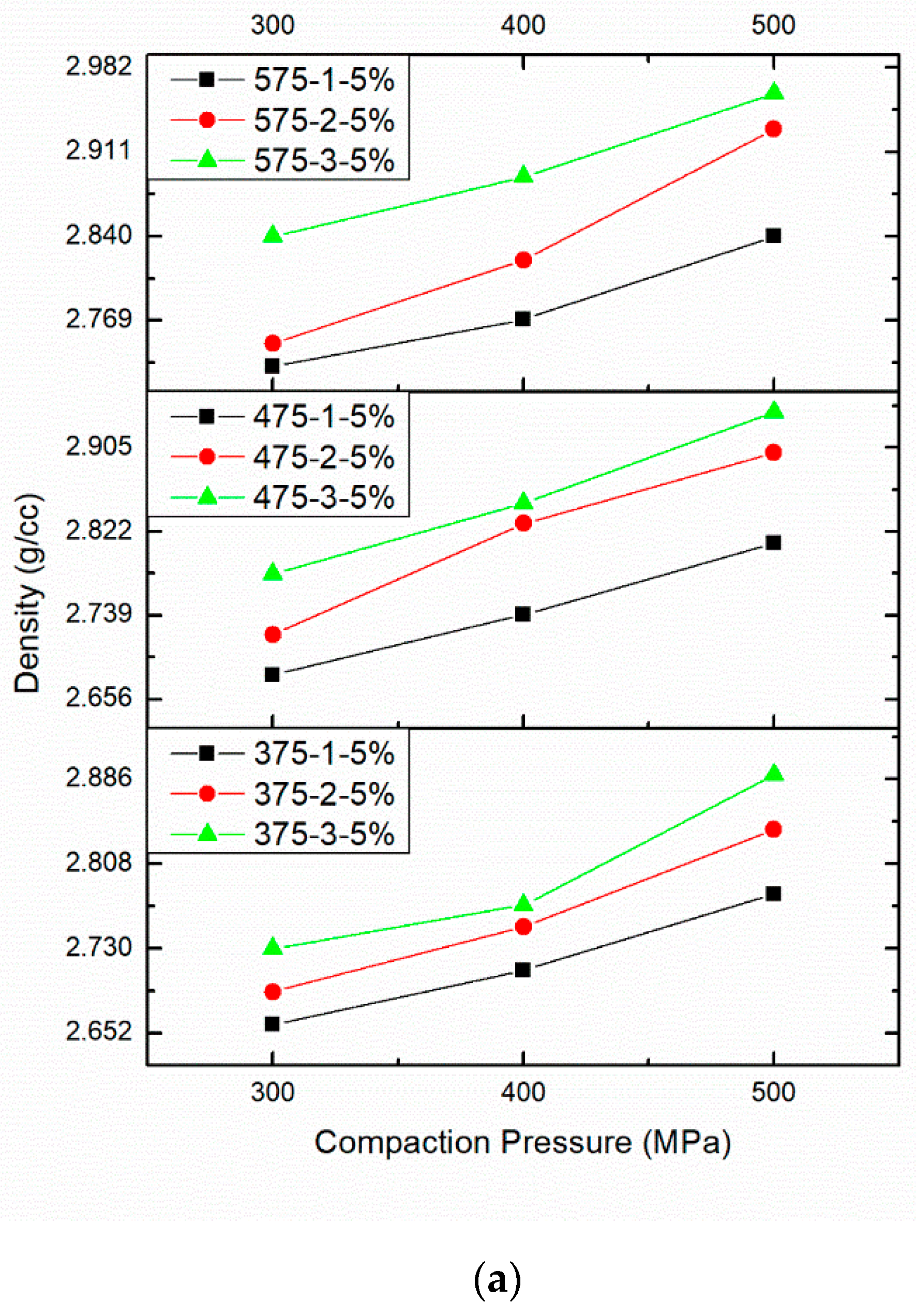 Materials 14 04315 g007a