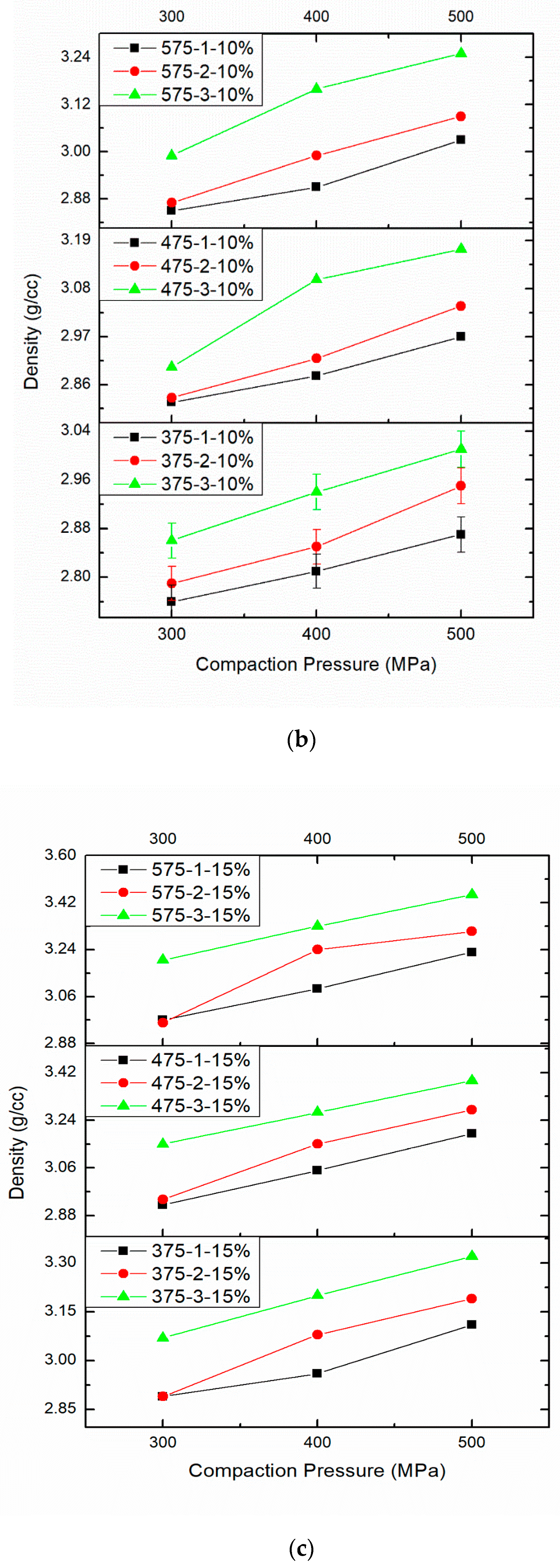 Materials 14 04315 g007b