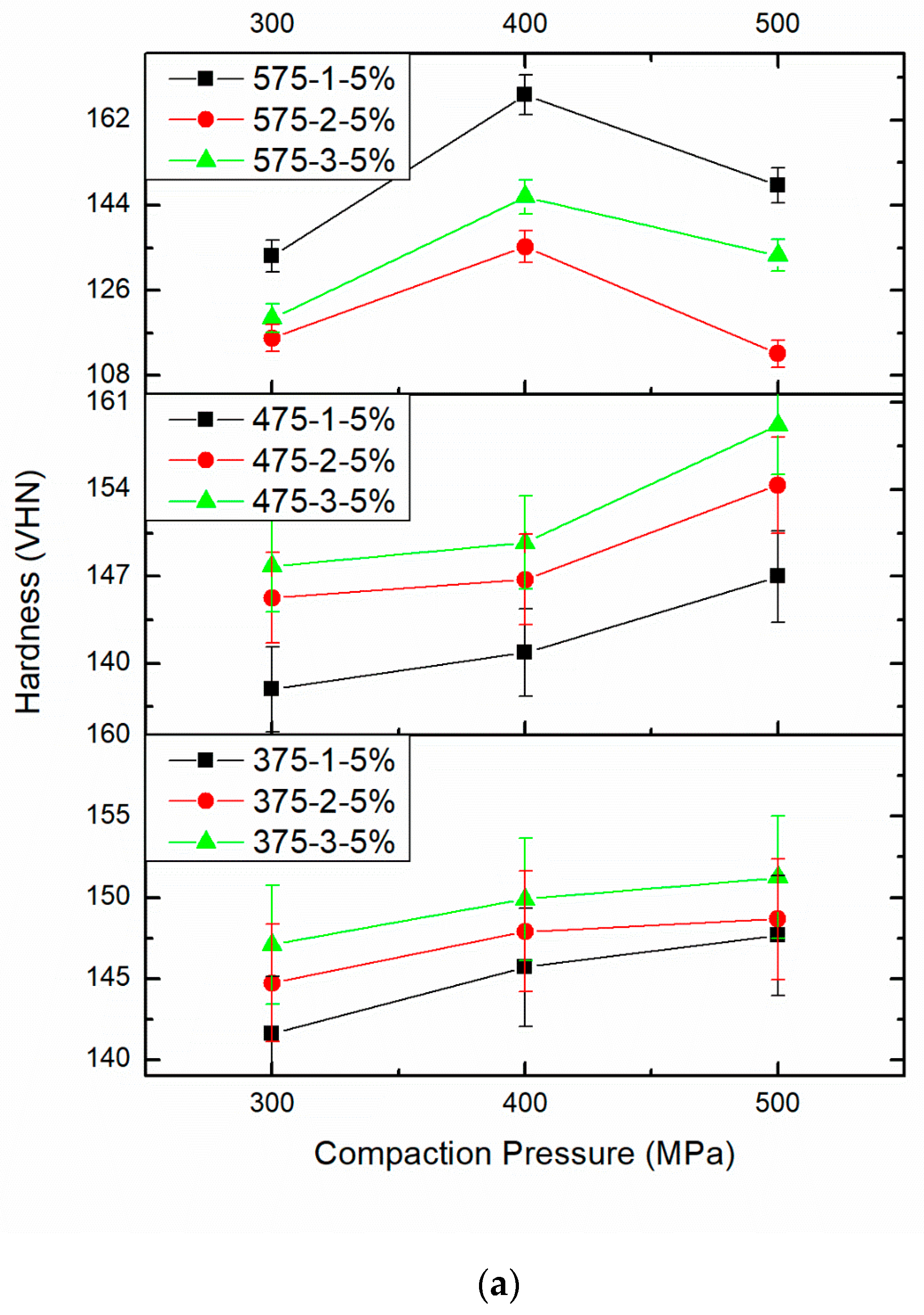 Materials 14 04315 g008a