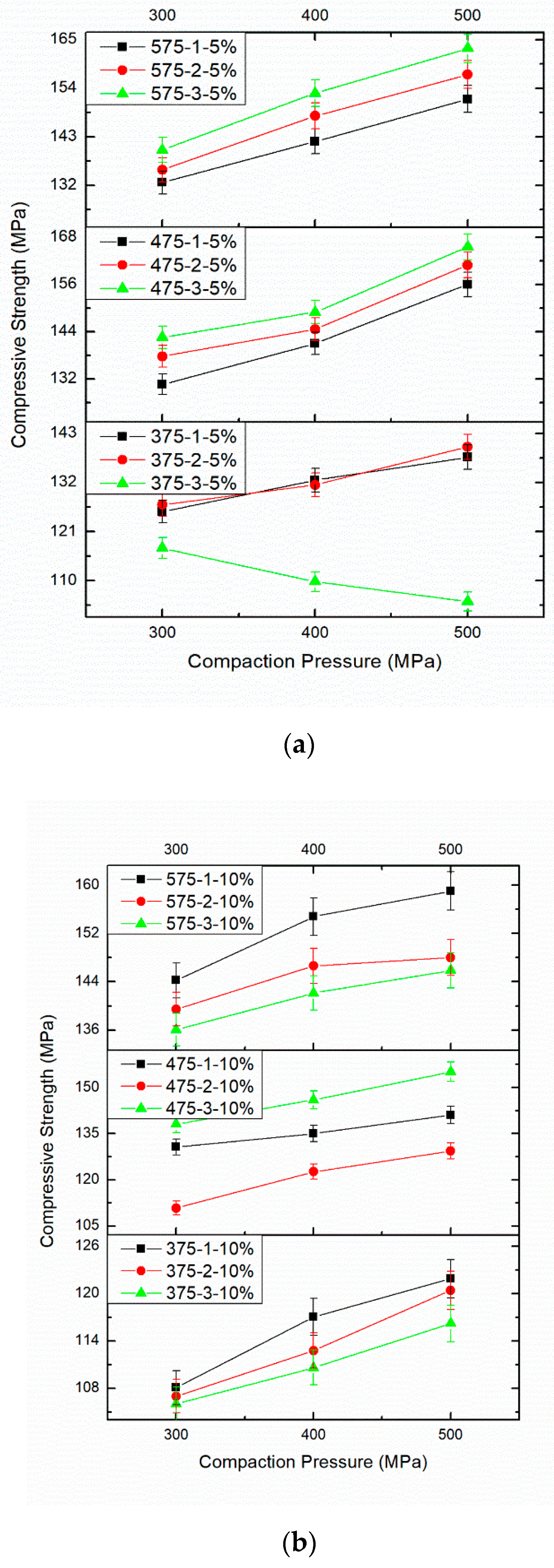 Materials 14 04315 g009a