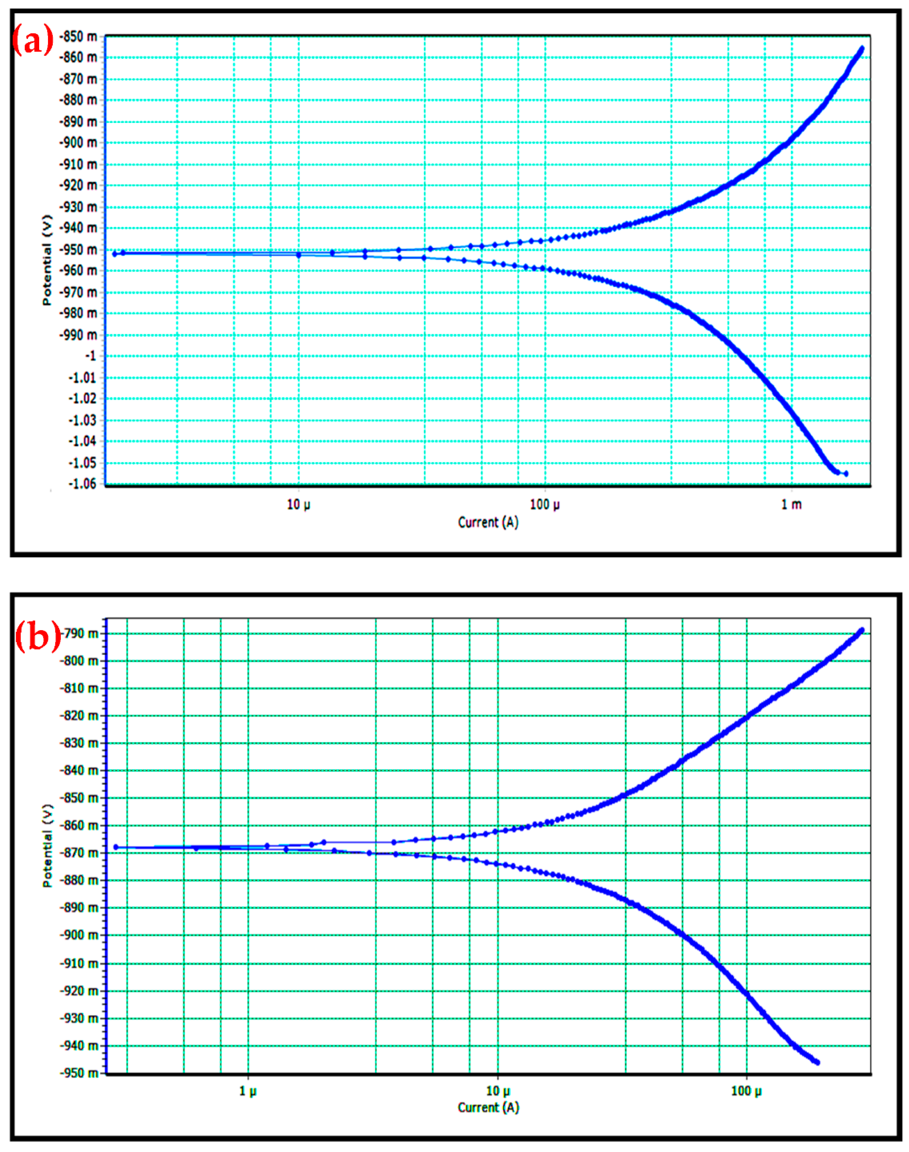Materials 14 04315 g011a