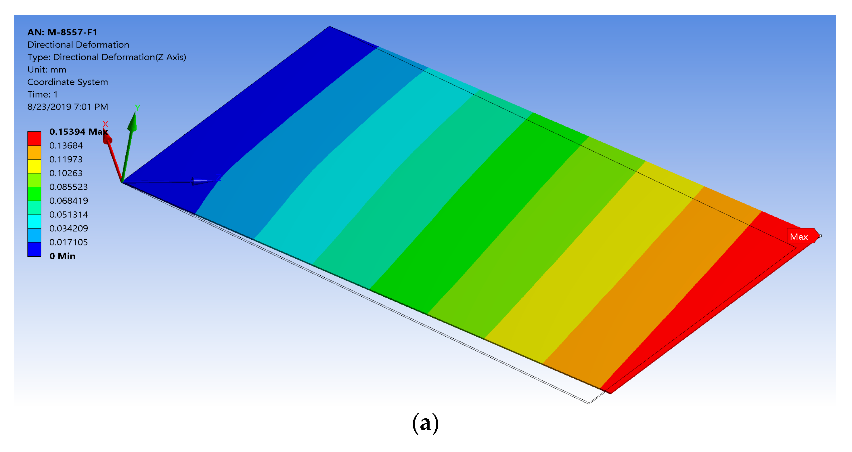 Materials 14 04316 g008a