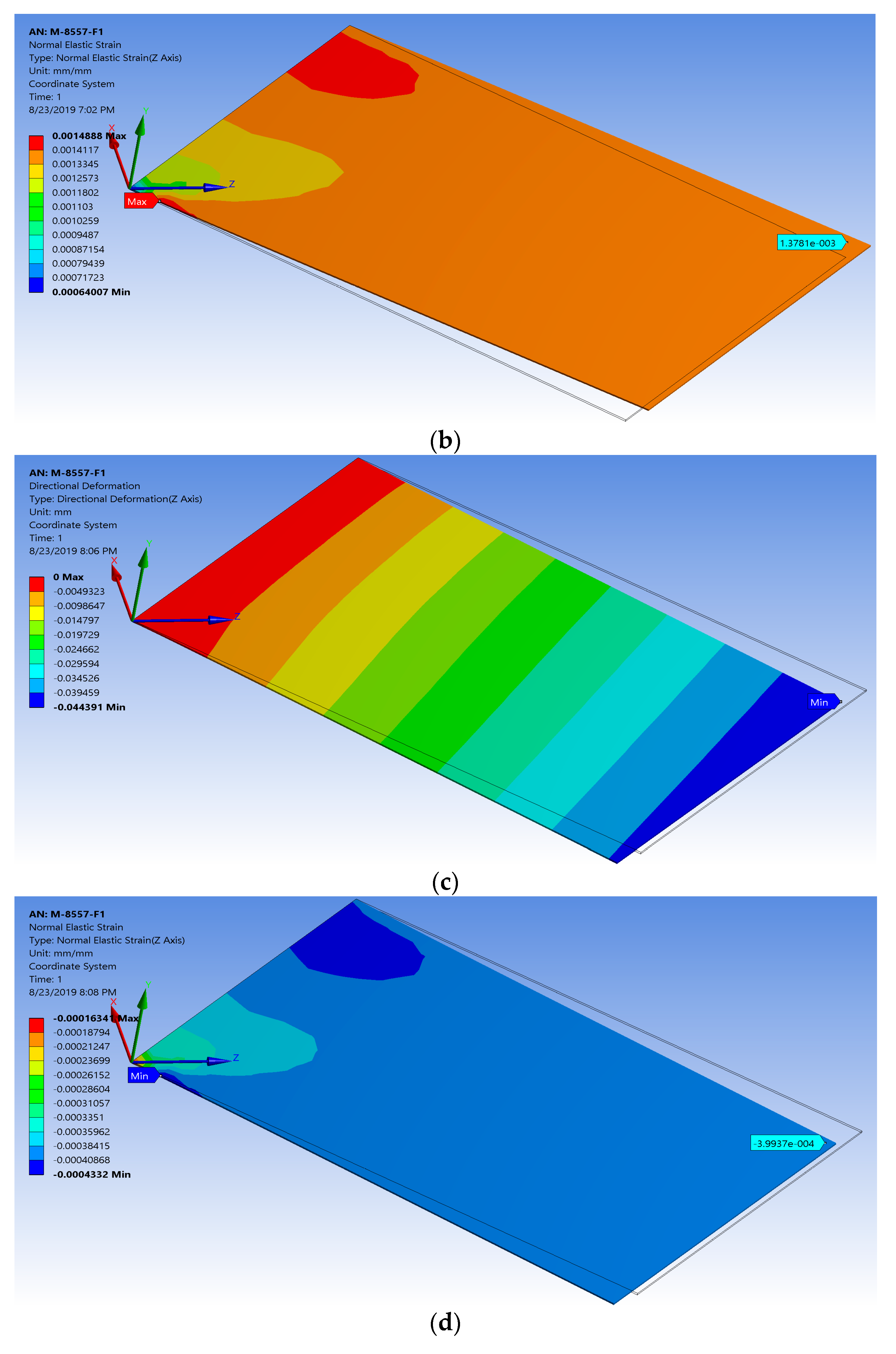 Materials 14 04316 g008b