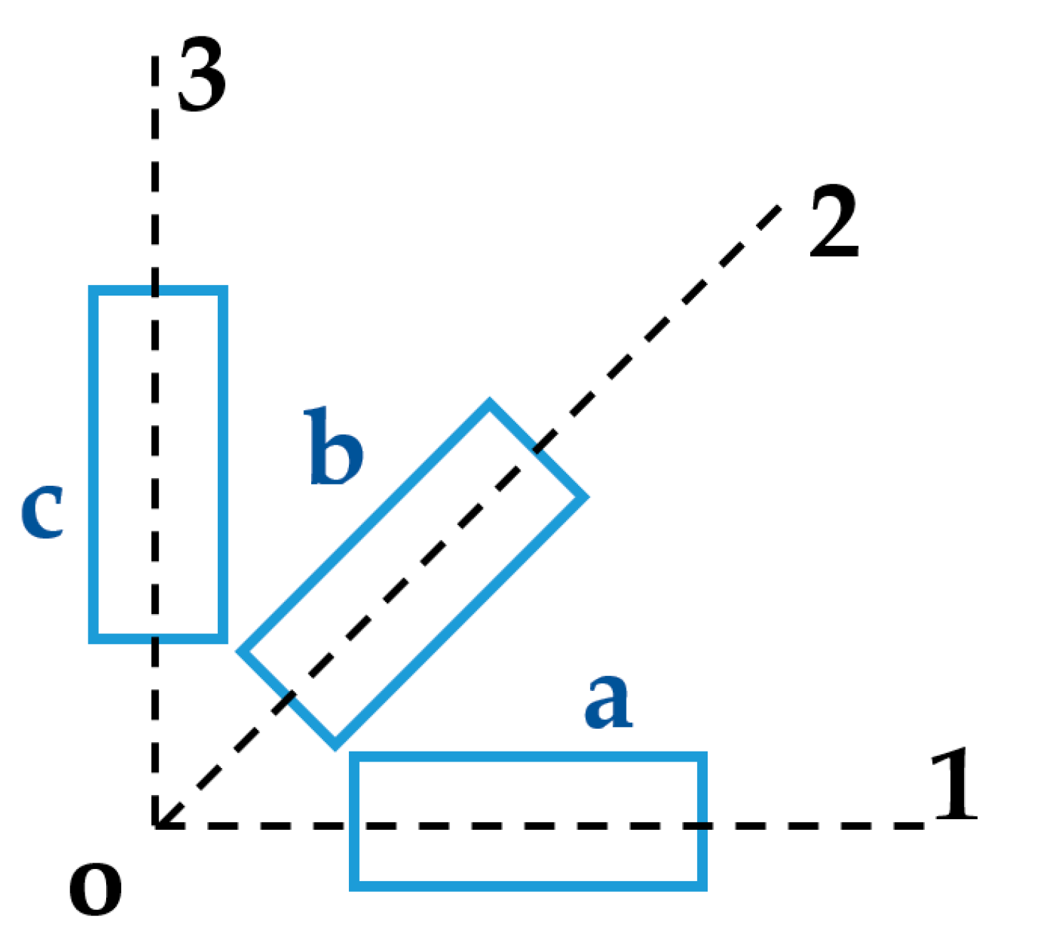 Materials 14 04316 g010