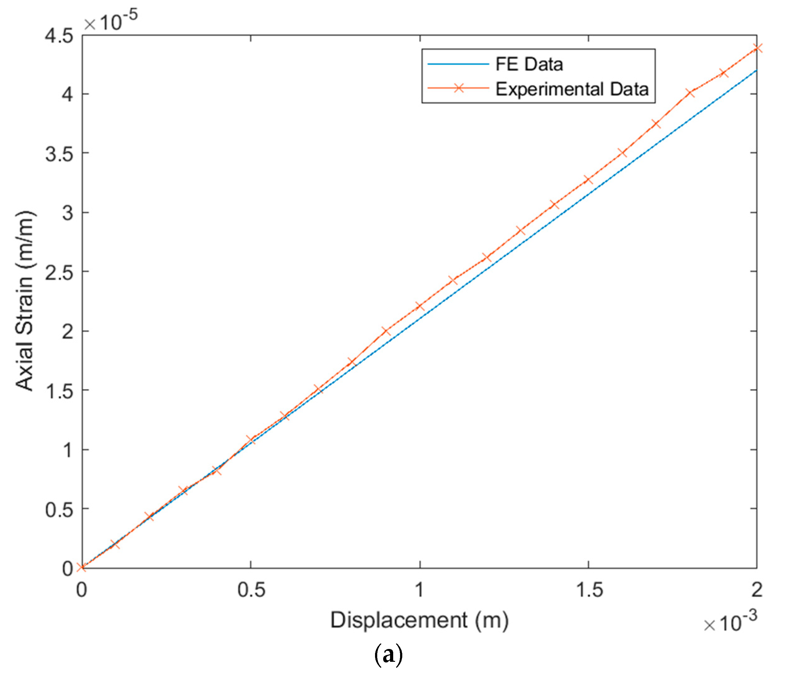 Materials 14 04316 g014a