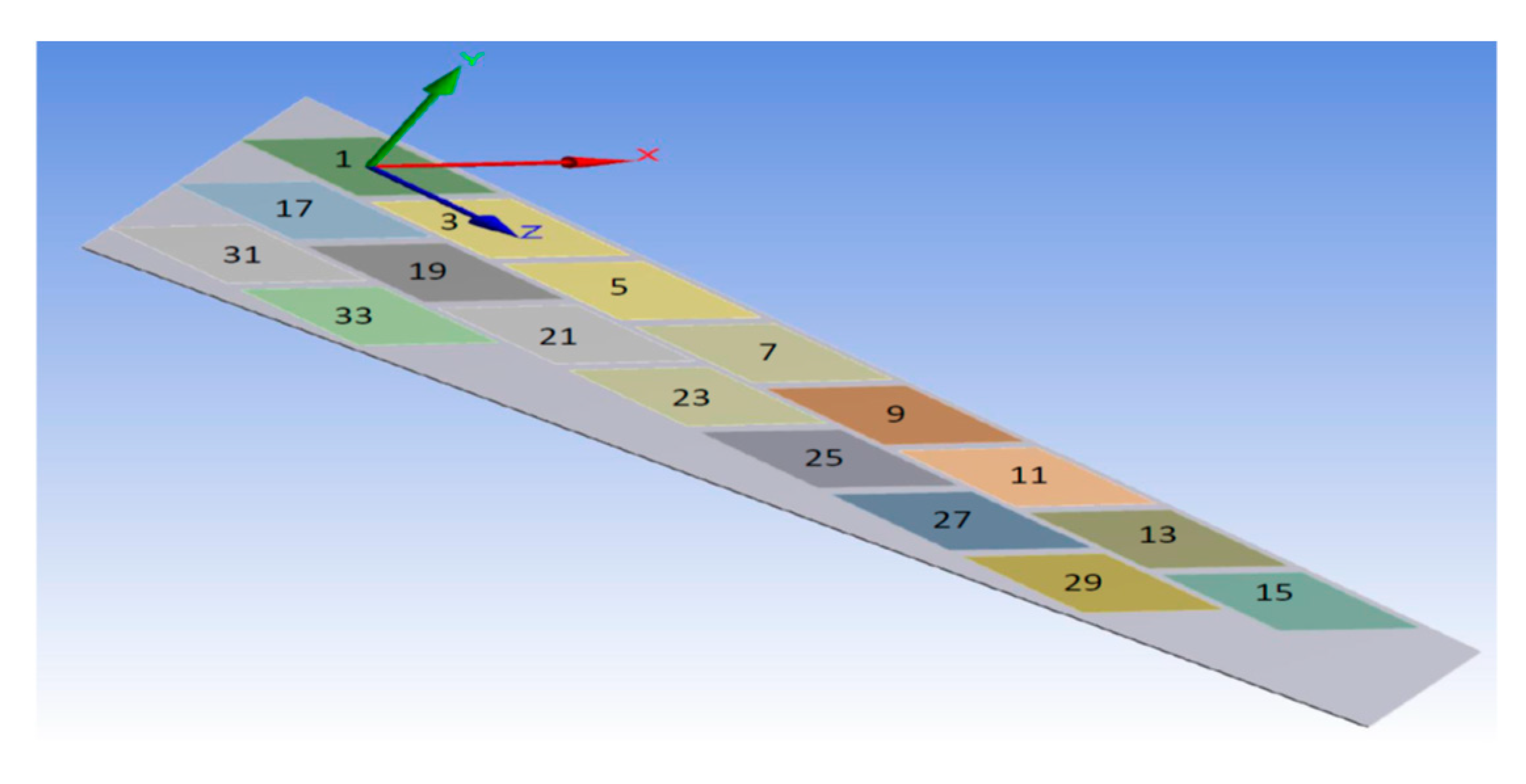 Materials 14 04316 g017