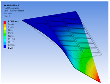 Materials 14 04316 i001
