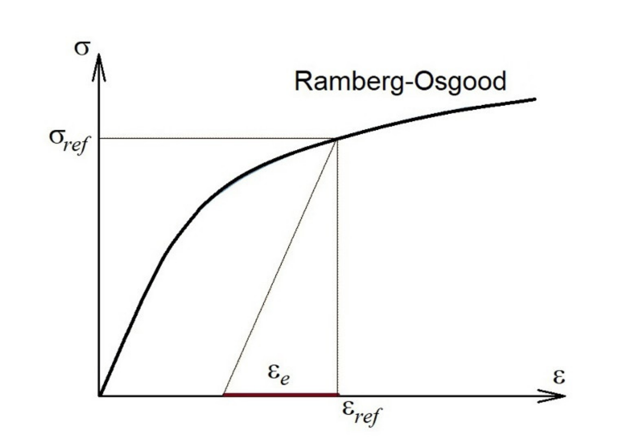 Materials 14 04324 g003