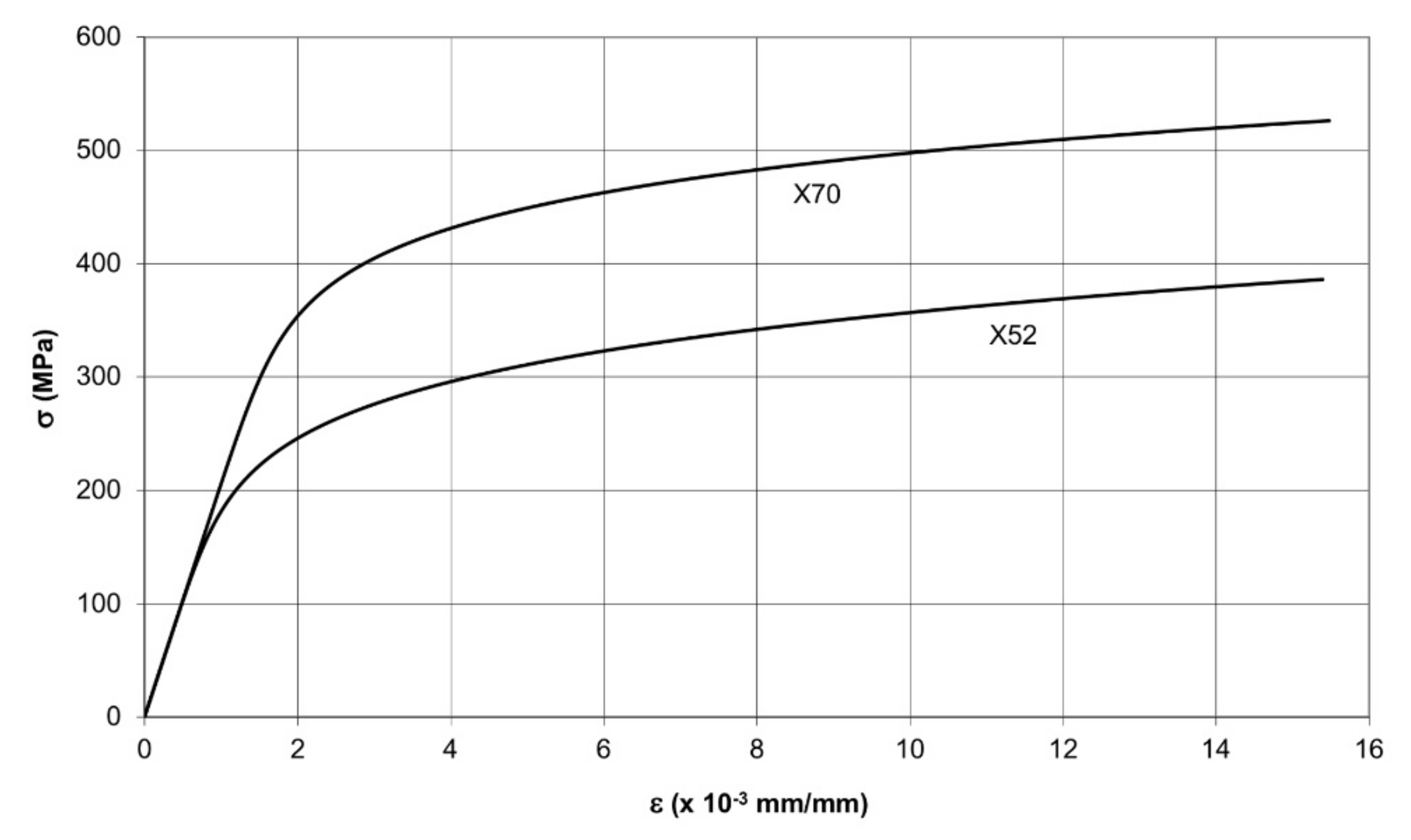 Materials 14 04324 g005
