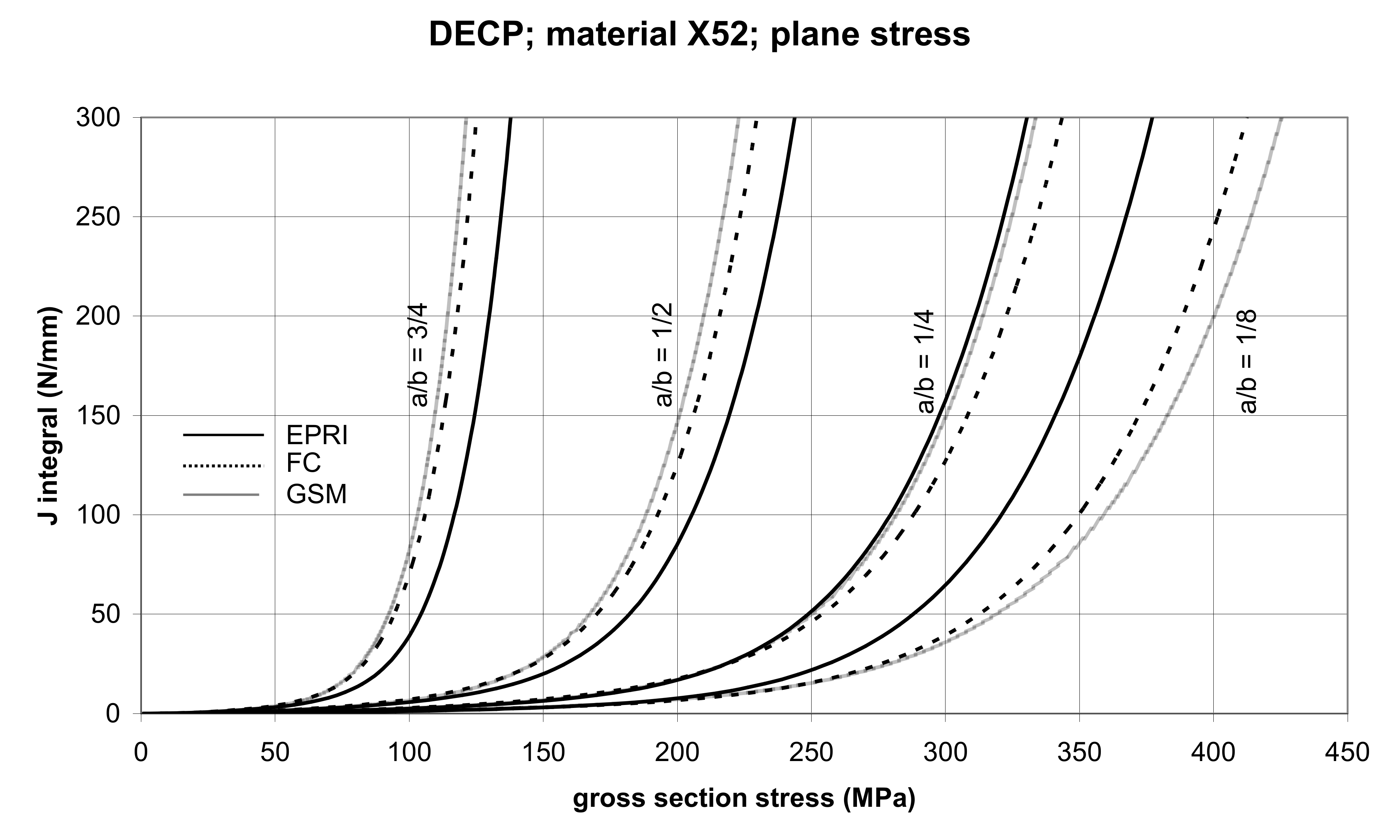 Materials 14 04324 g010