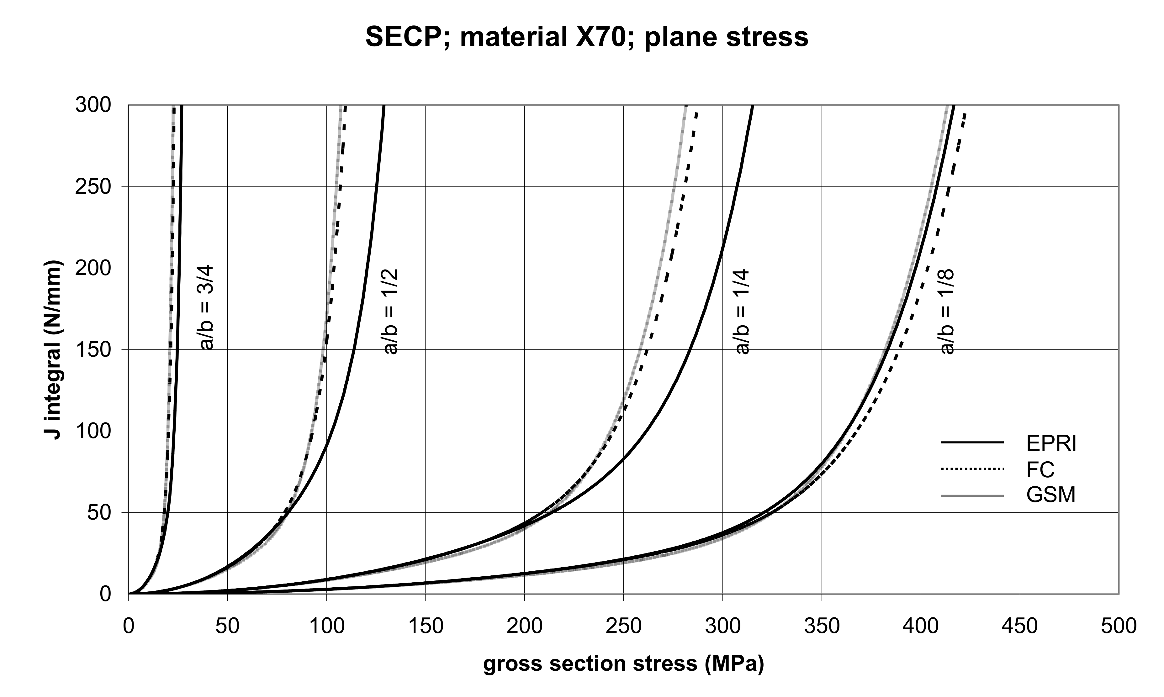 Materials 14 04324 g016