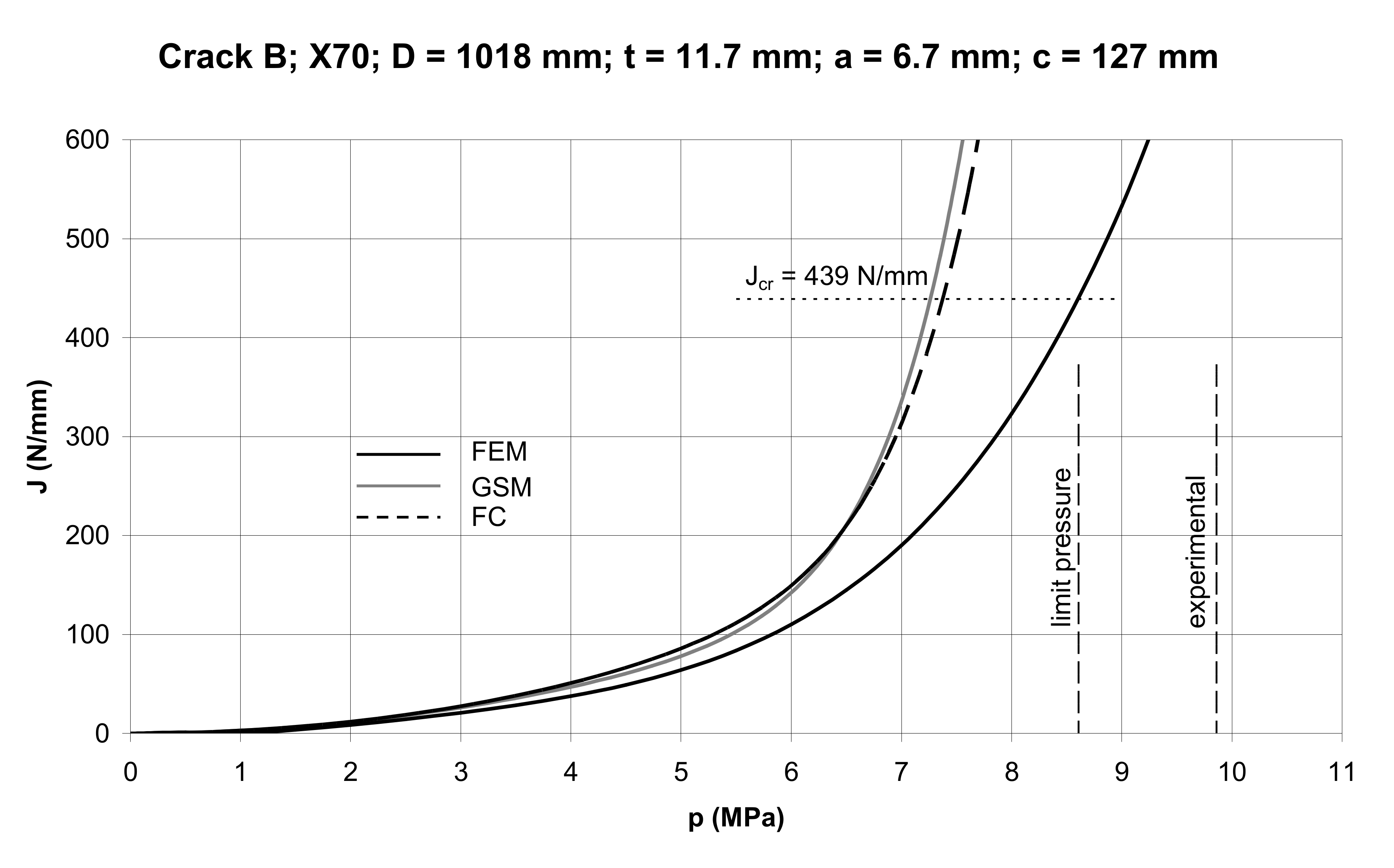 Materials 14 04324 g022