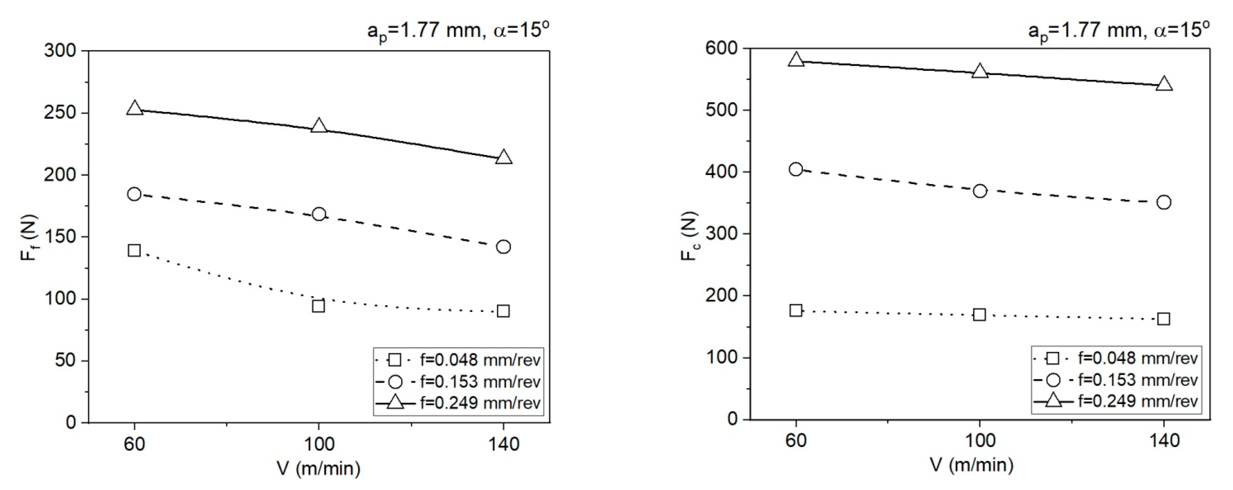Materials 14 04328 g009