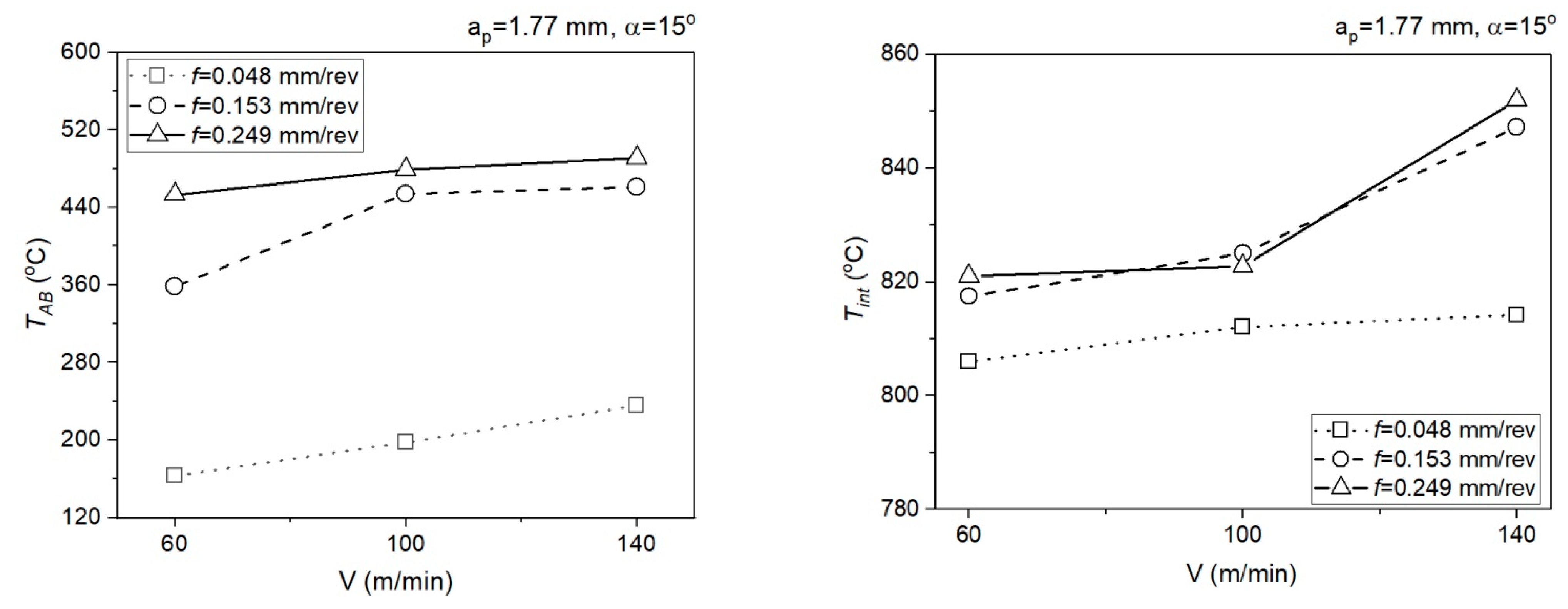 Materials 14 04328 g011