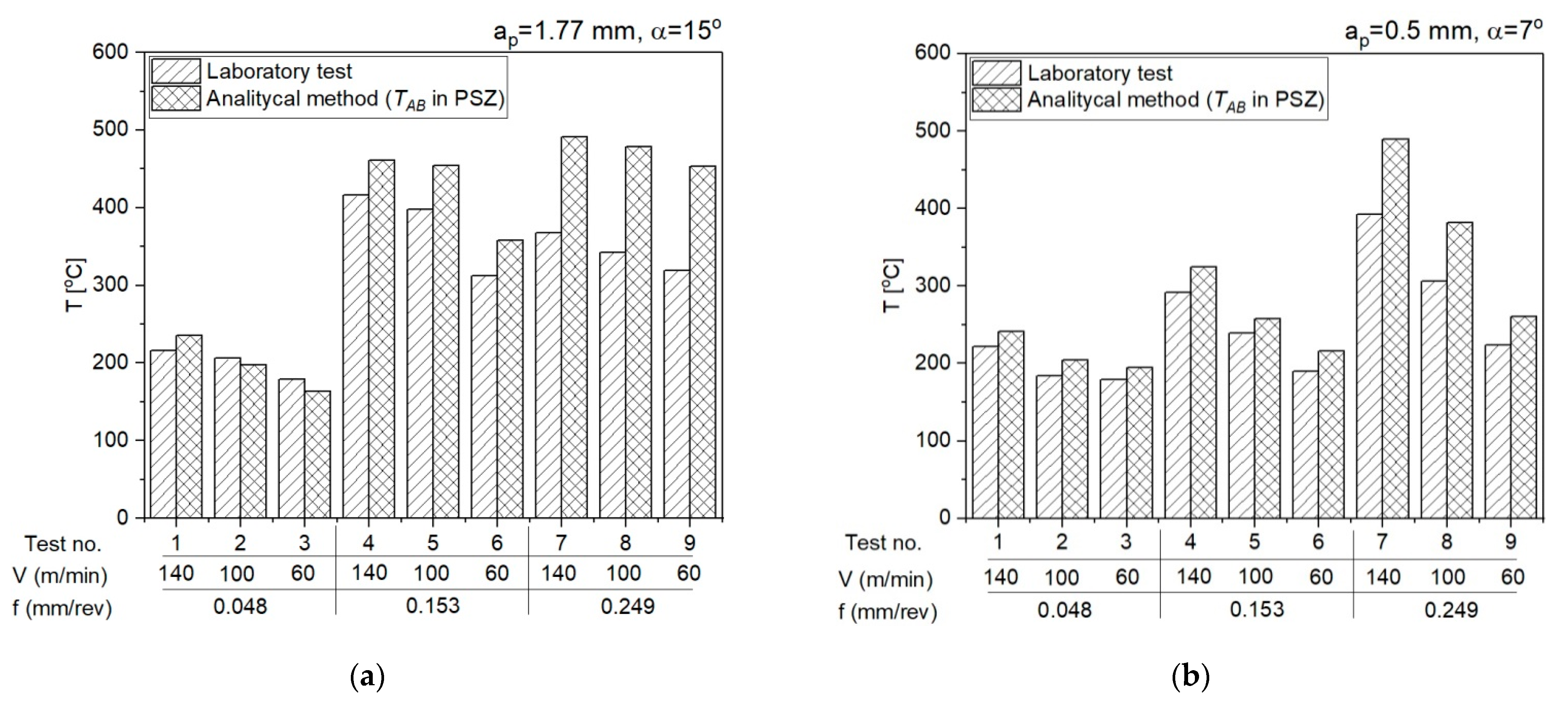 Materials 14 04328 g012