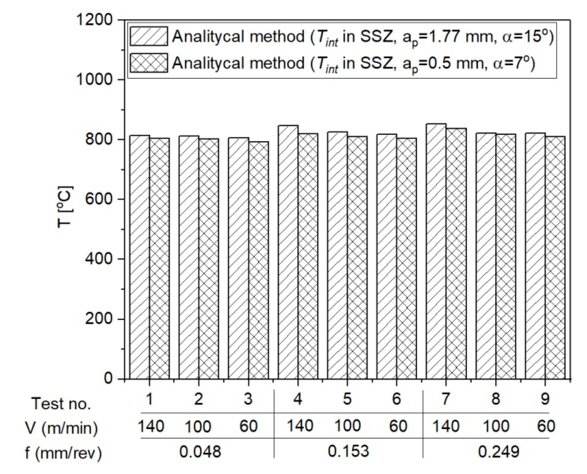 Materials 14 04328 g013