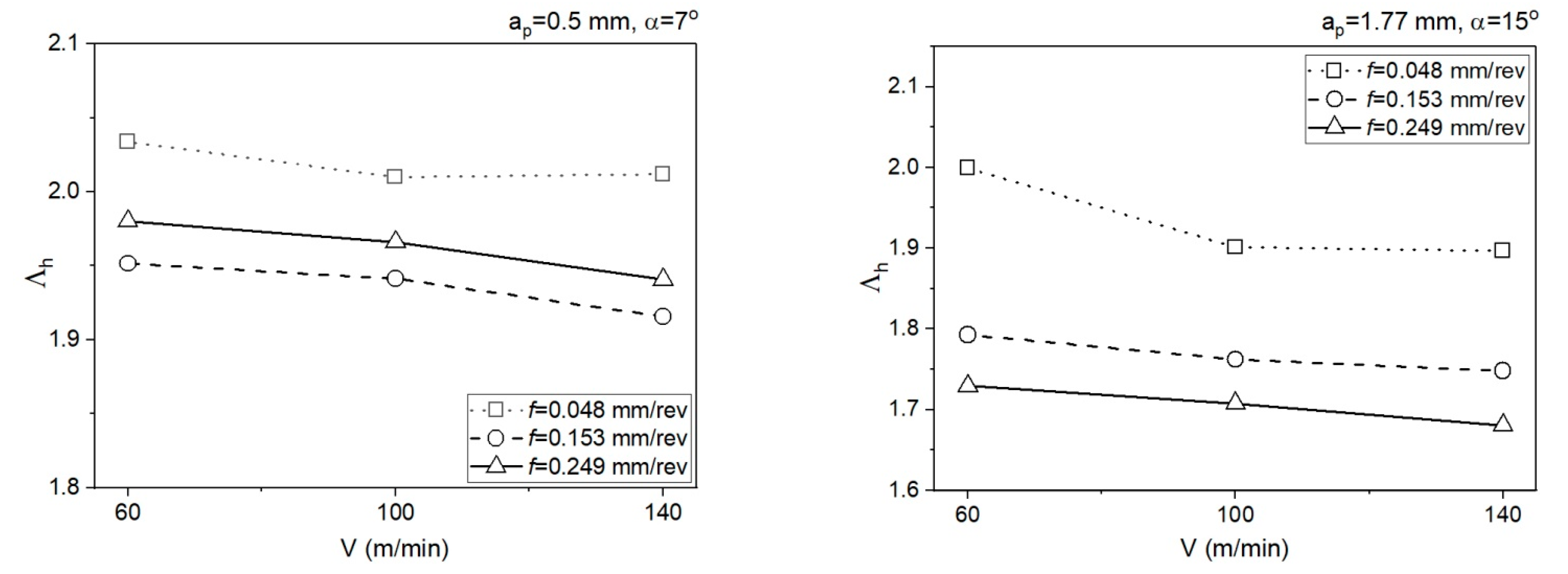 Materials 14 04328 g014